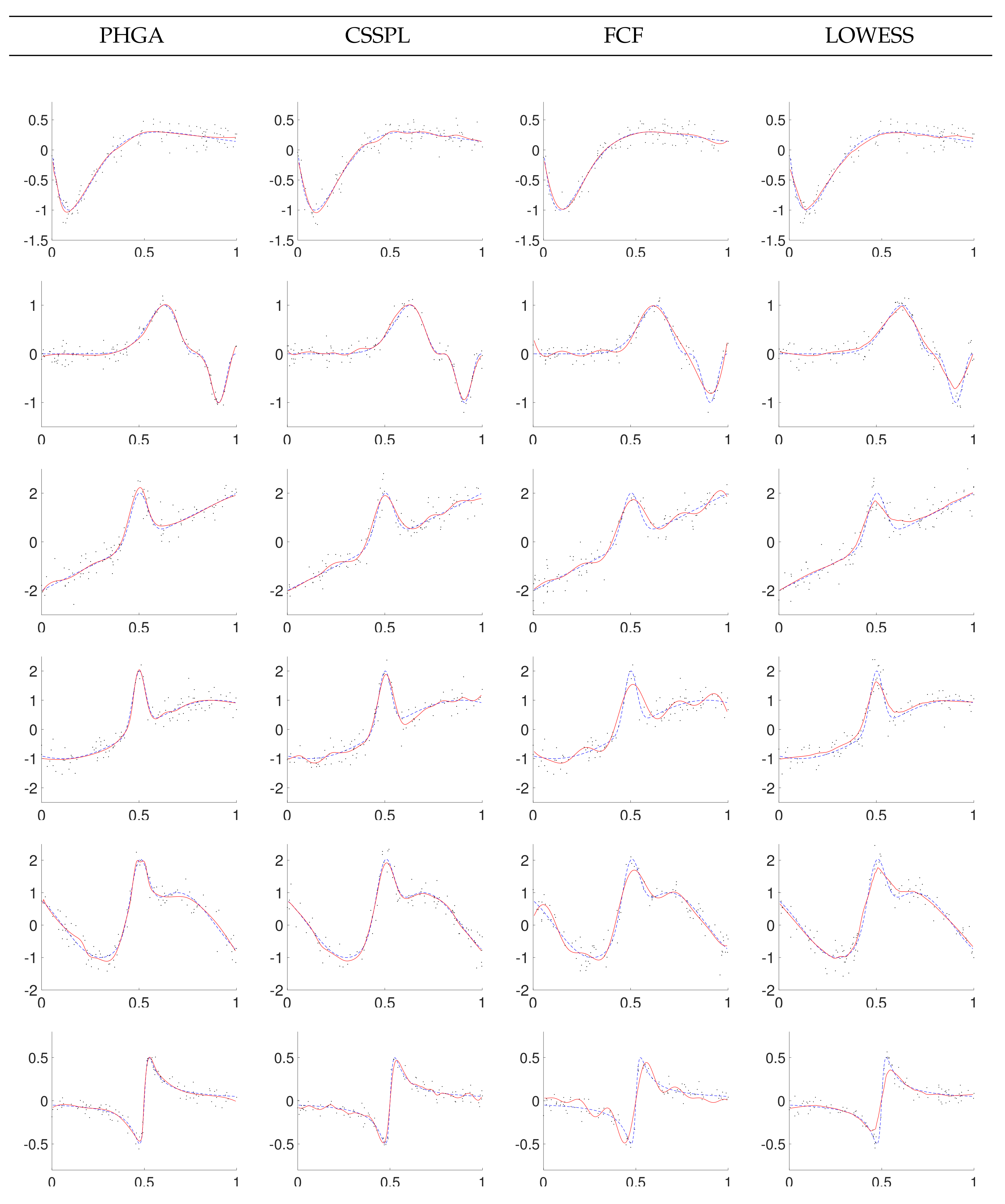 Applsci 09 02336 g007 Applsci 09 02336 g007