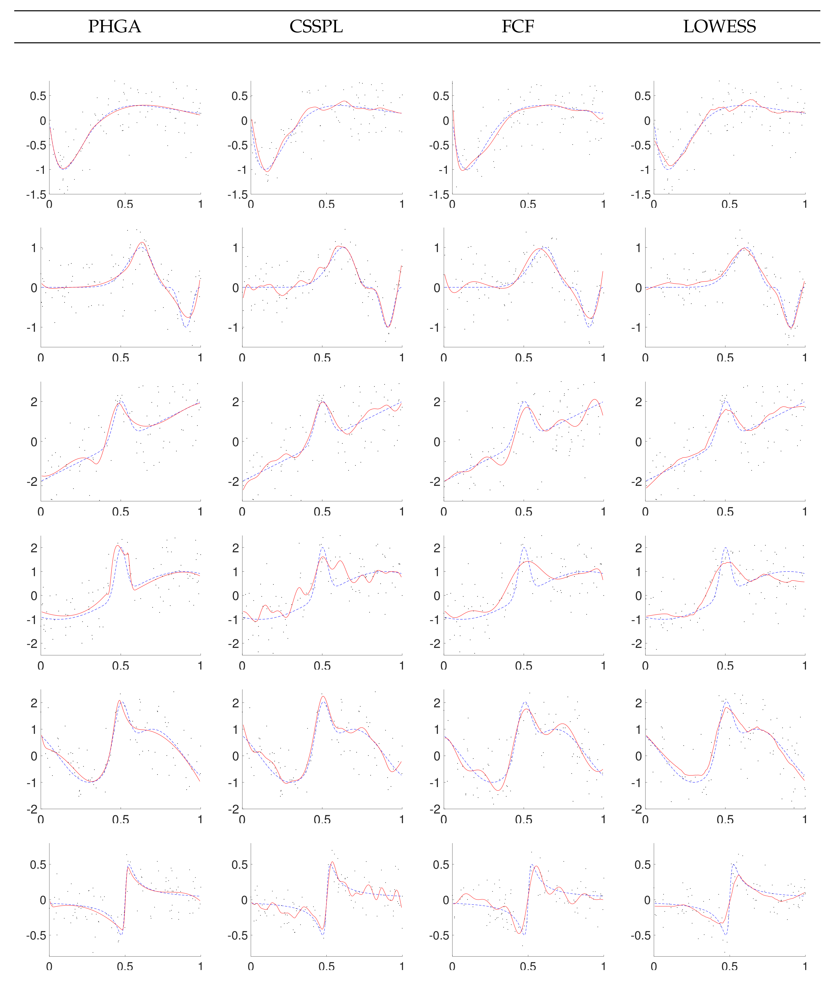 Applsci 09 02336 g009 Applsci 09 02336 g009