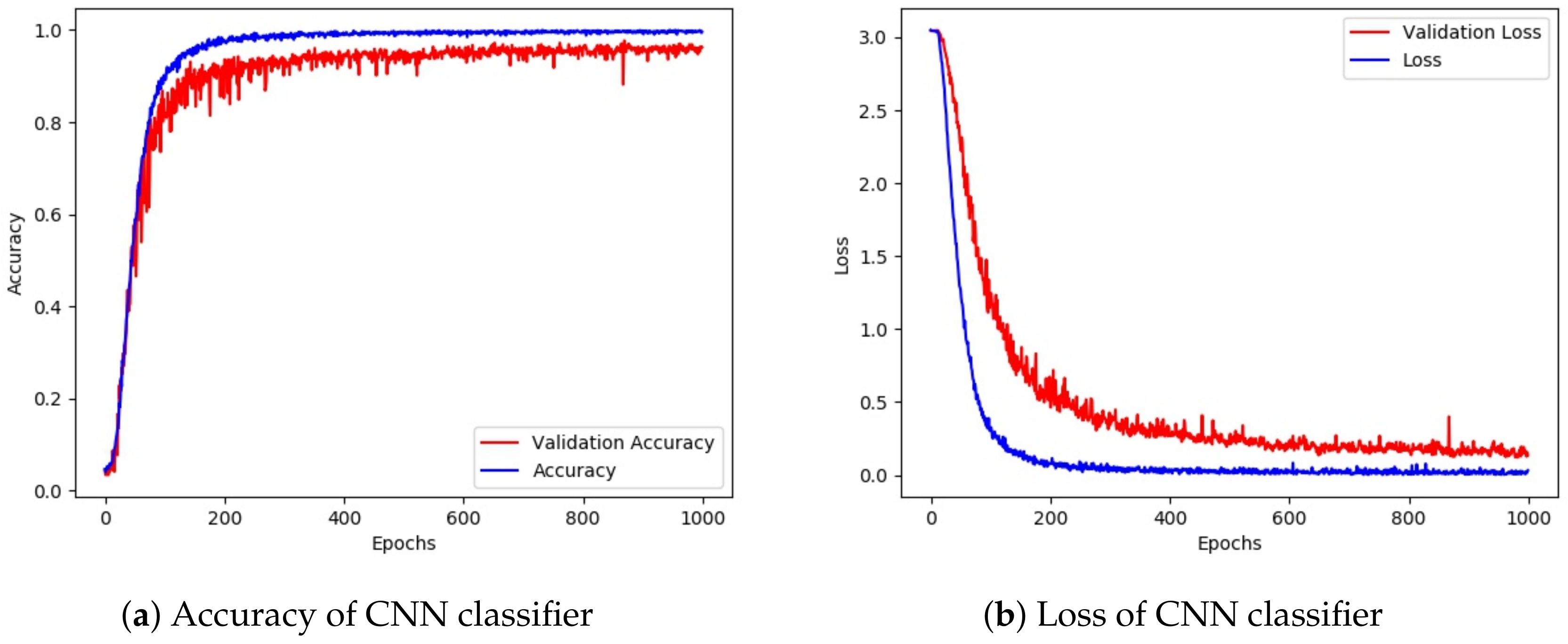 Applsci 09 02337 g009 550