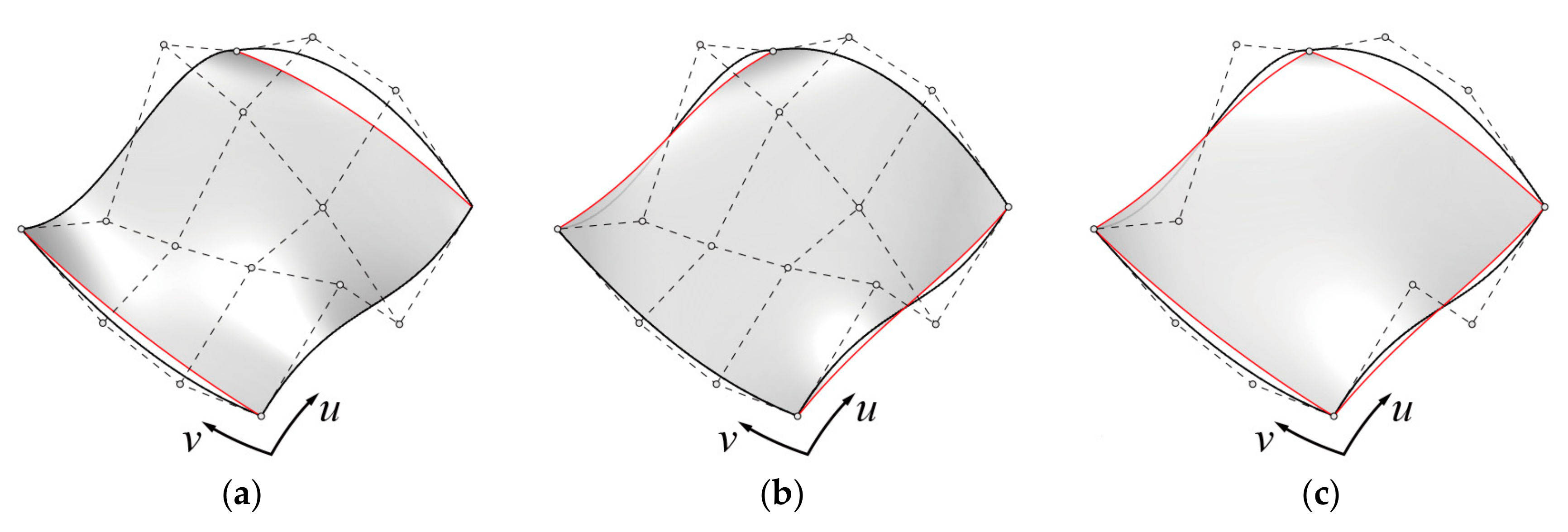 Applsci 09 02339 g002