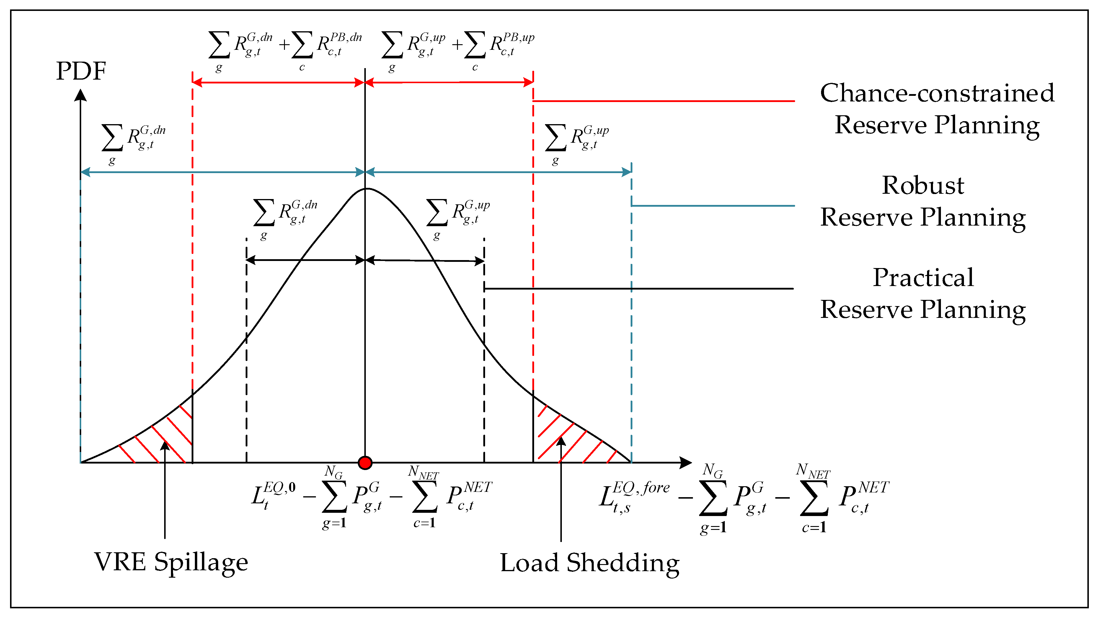 Applsci 09 02340 g003