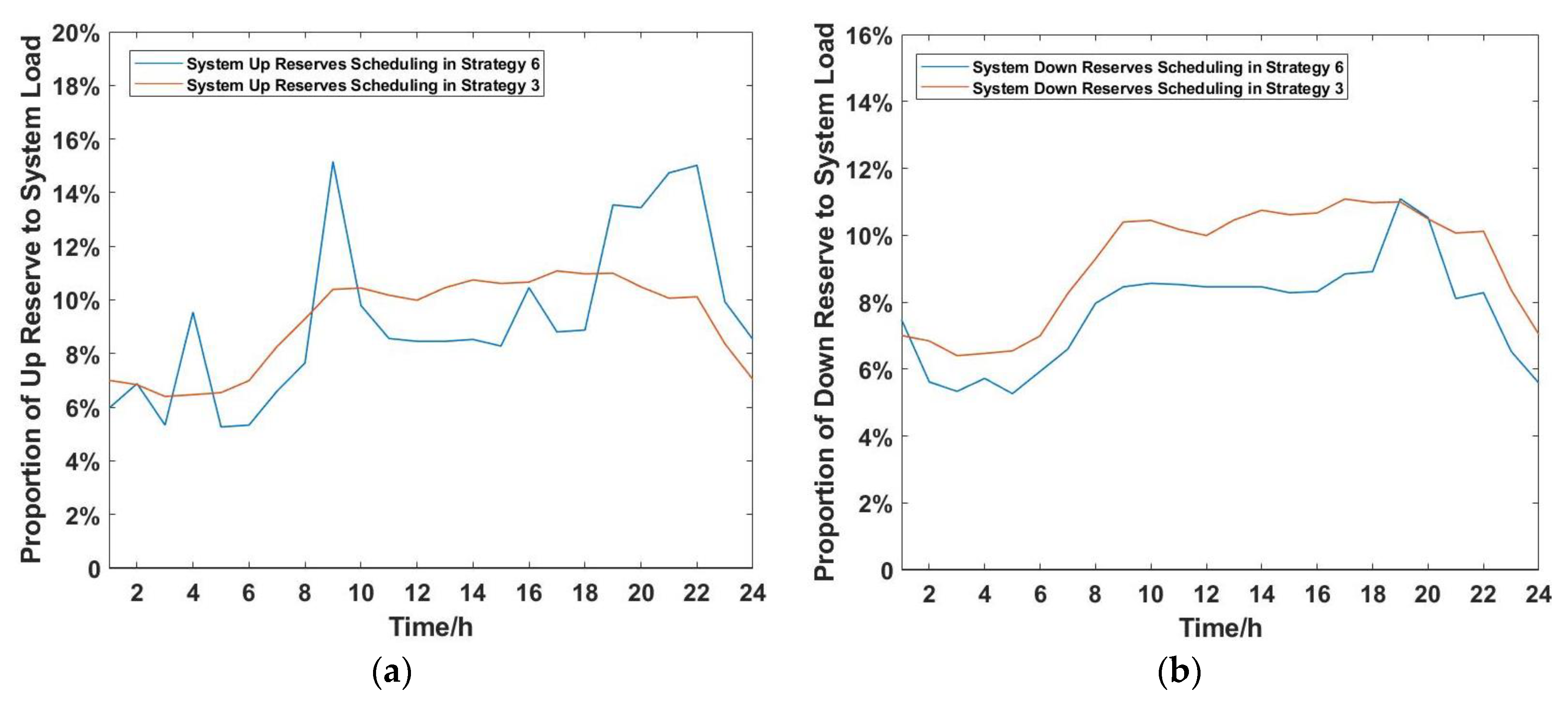 Applsci 09 02340 g009