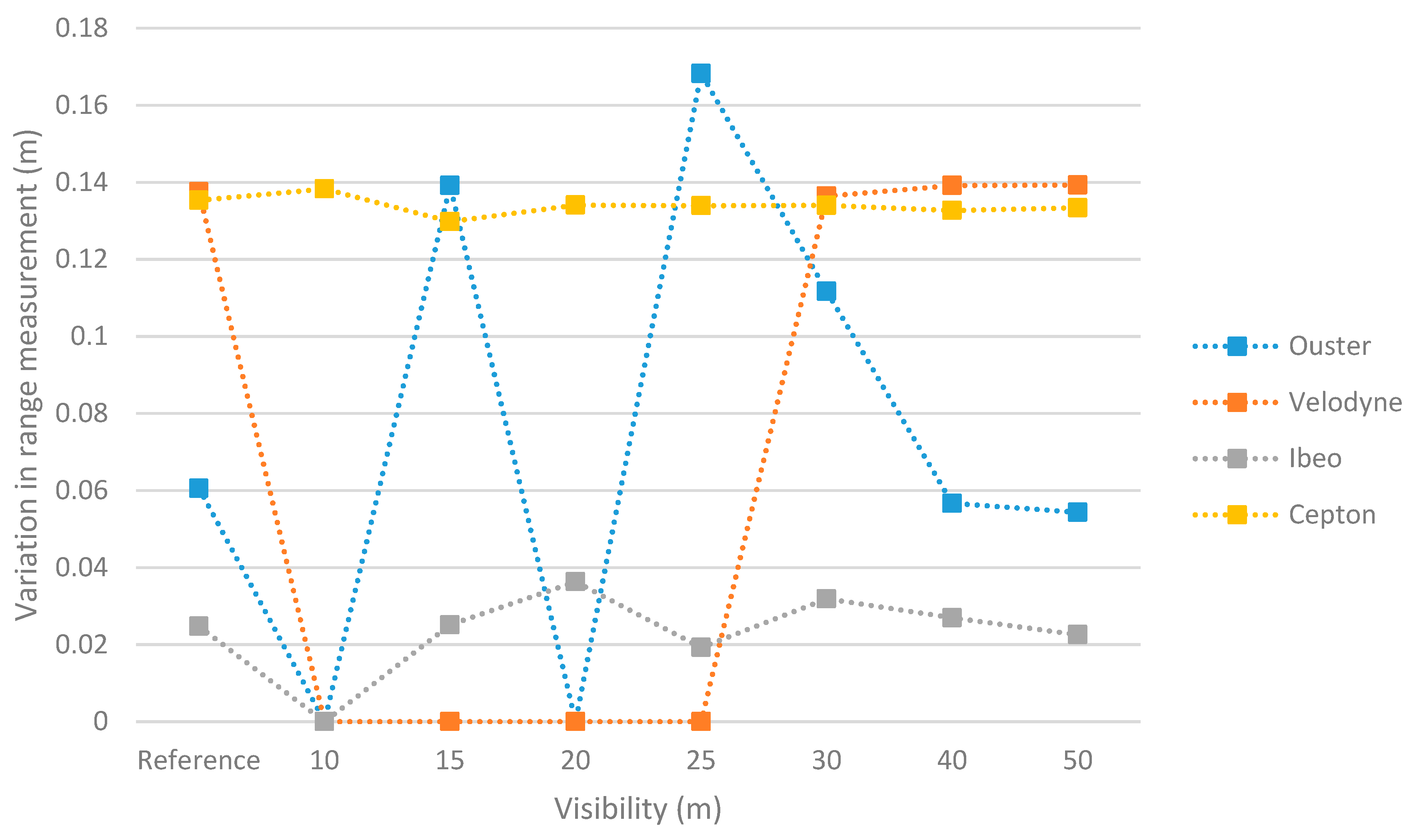 Applsci 09 02341 g005