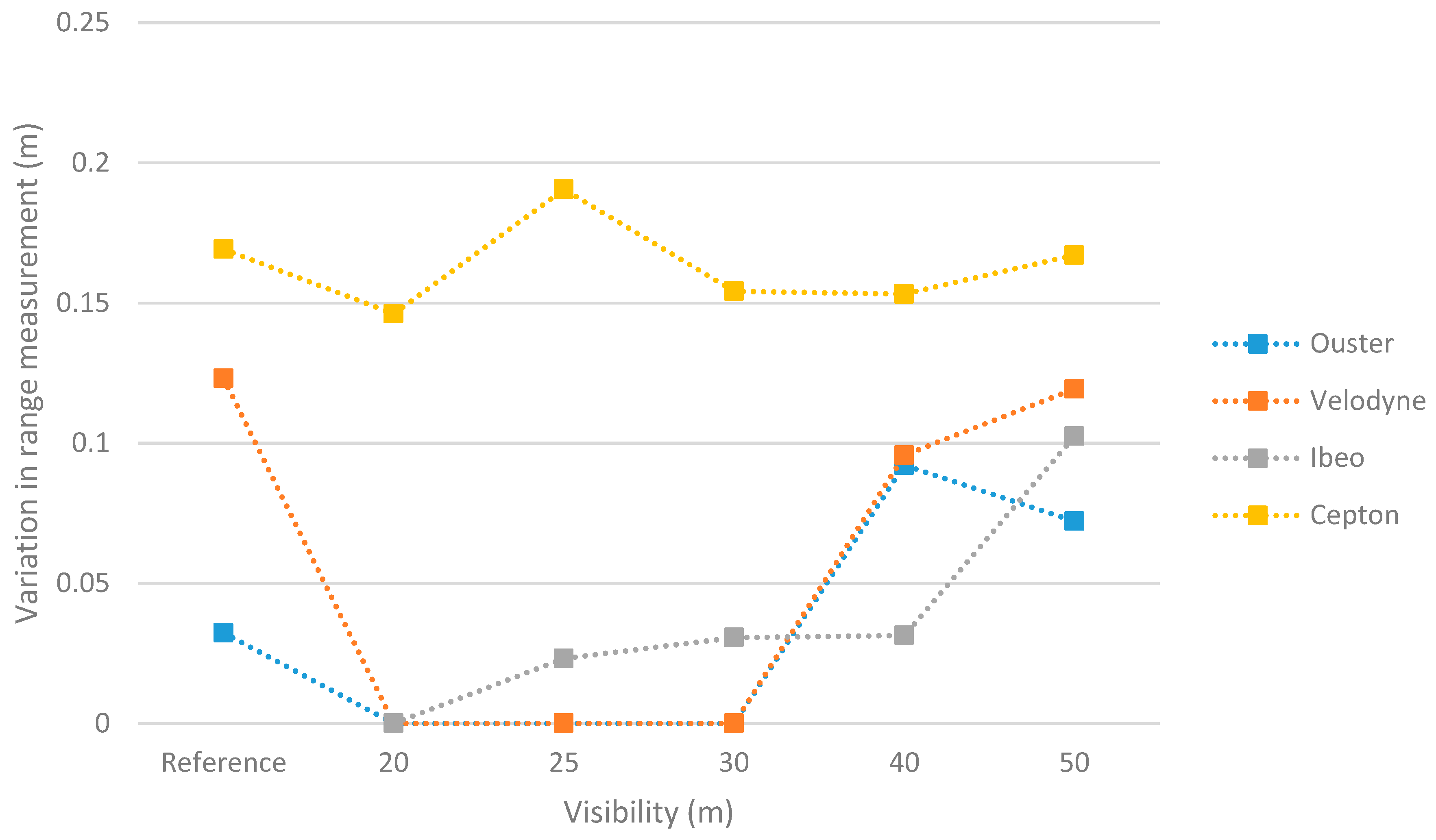 Applsci 09 02341 g008