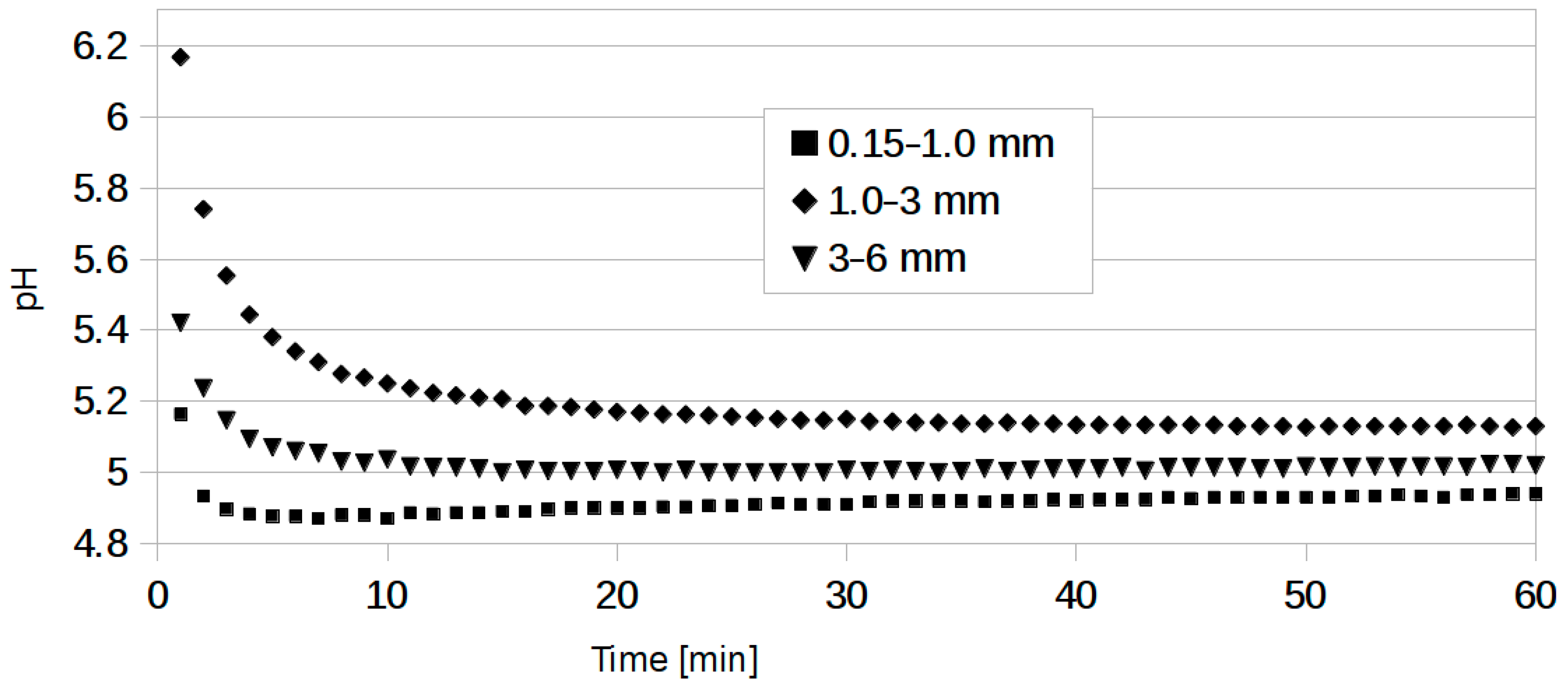 Applsci 09 02345 g004