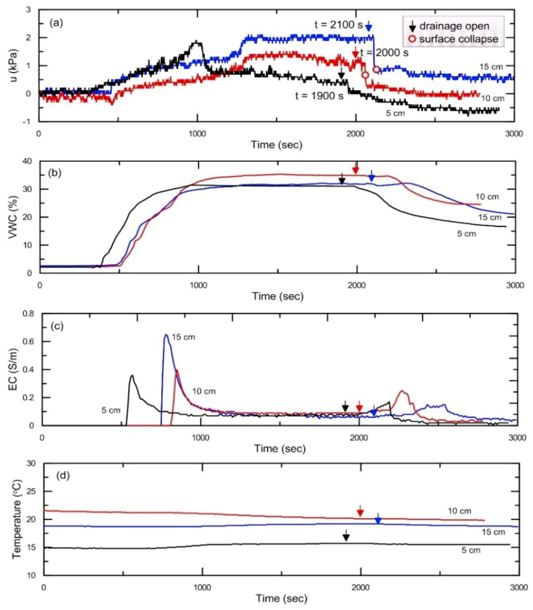 Applsci 09 02346 g002 Applsci 09 02346 g002