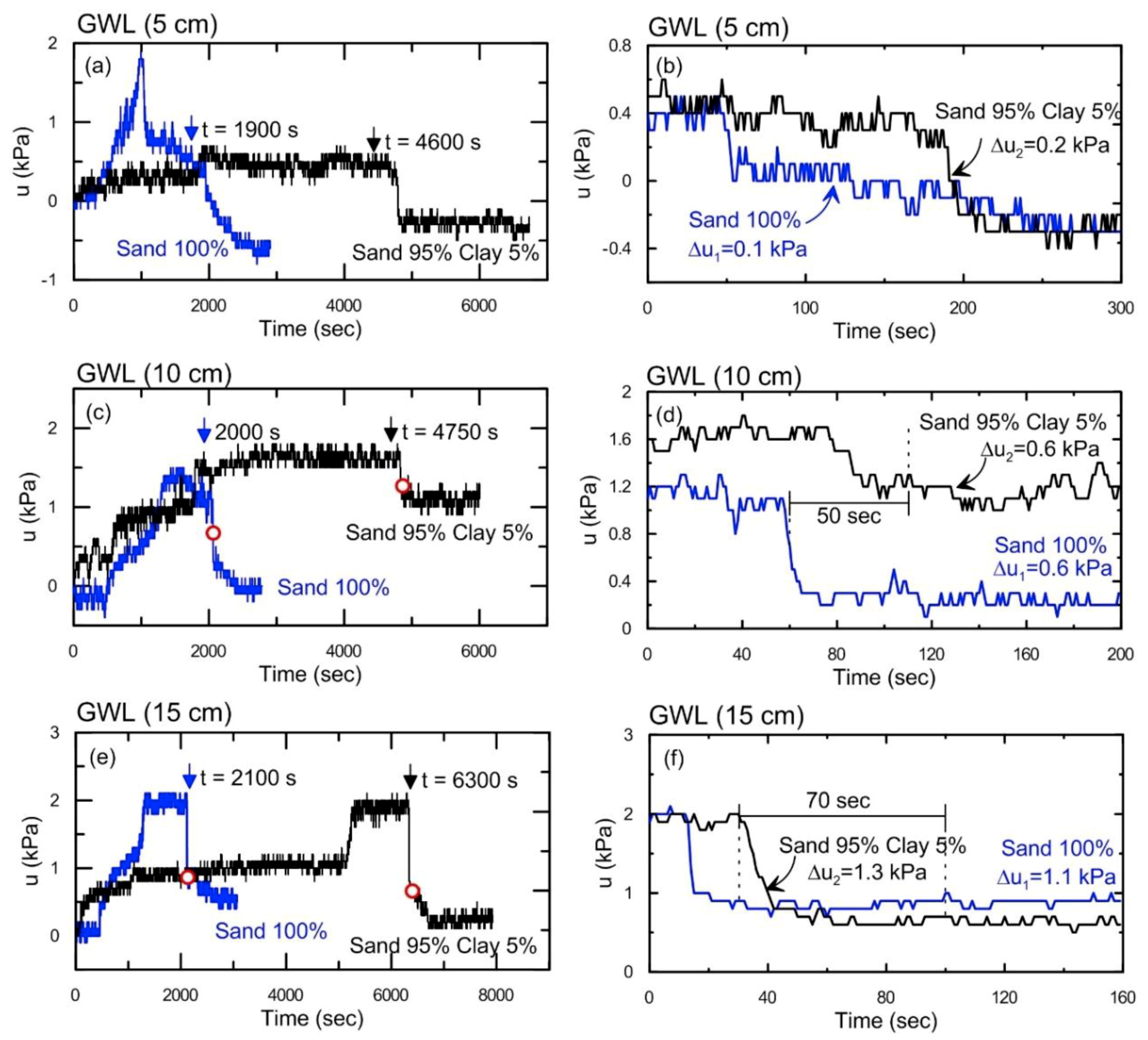 Applsci 09 02346 g003 Applsci 09 02346 g003