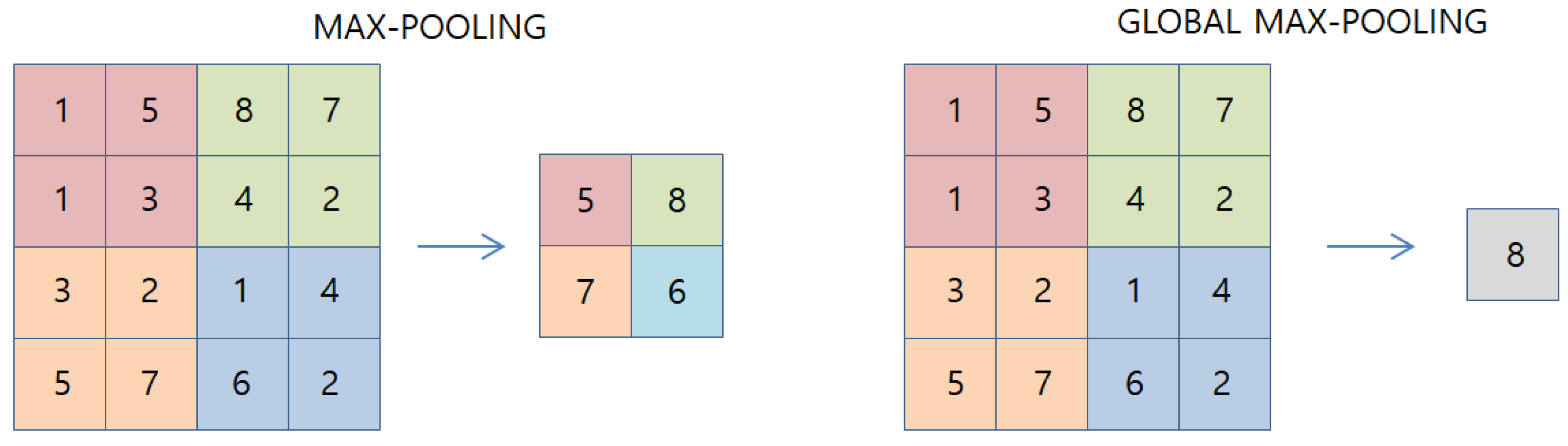 Applsci 09 02347 g004