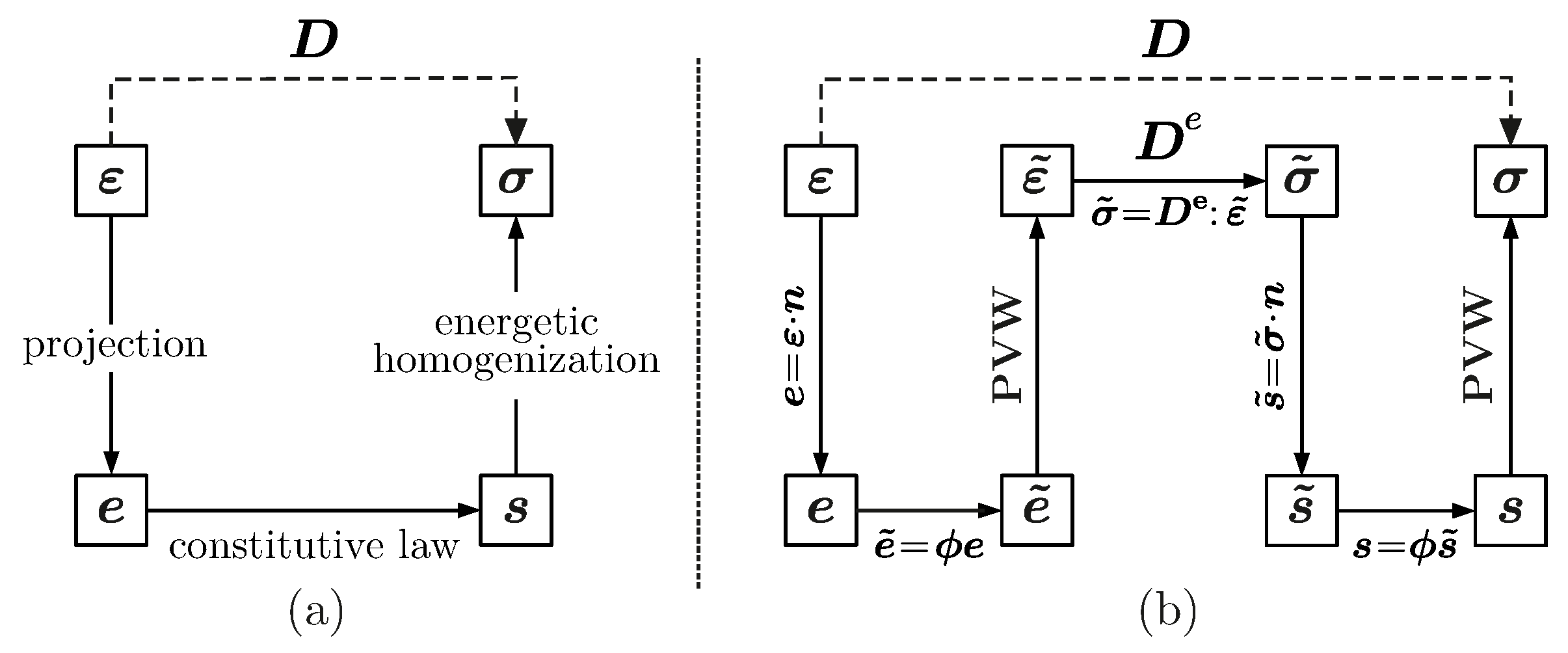 Applsci 09 02348 g006