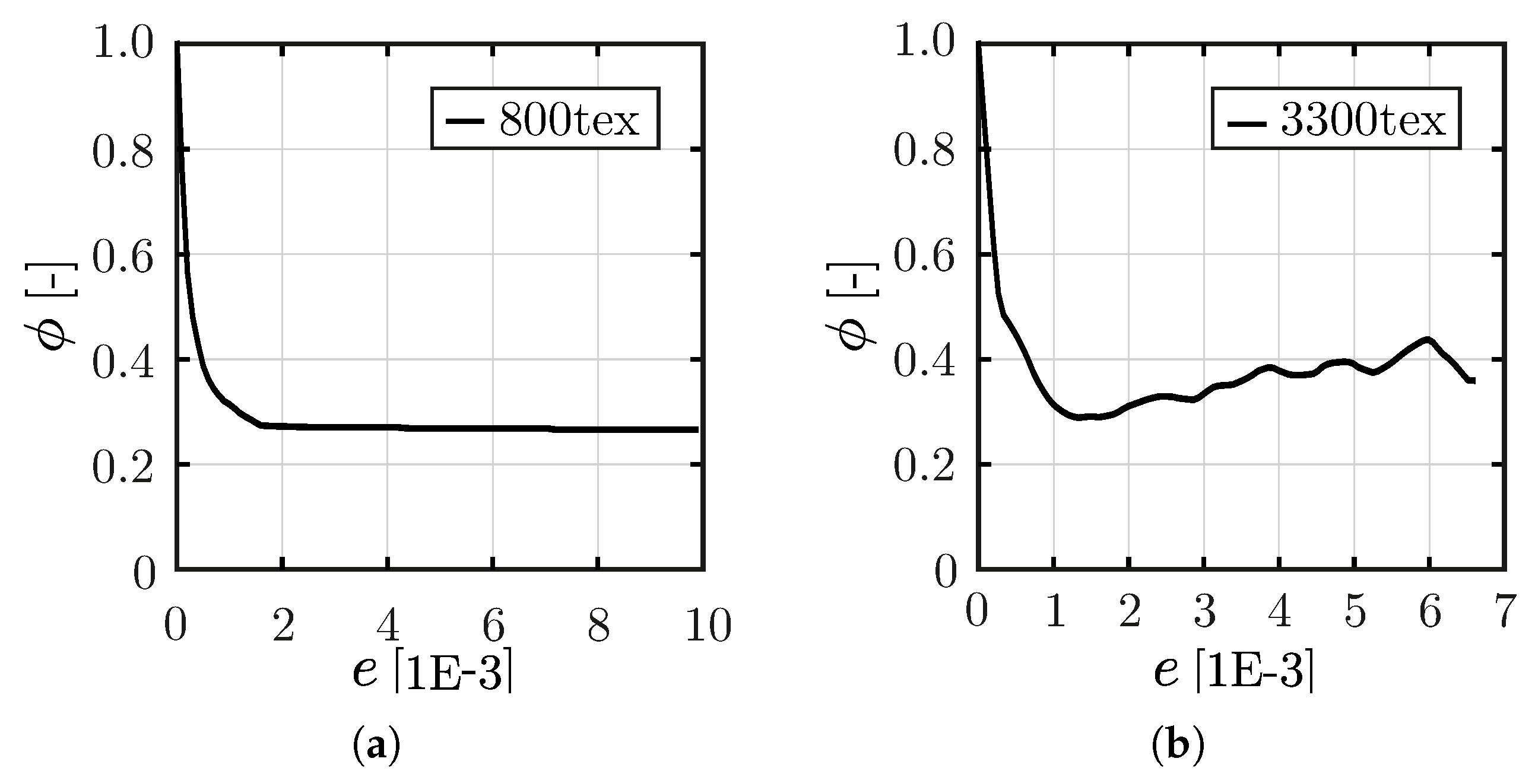 Applsci 09 02348 g009