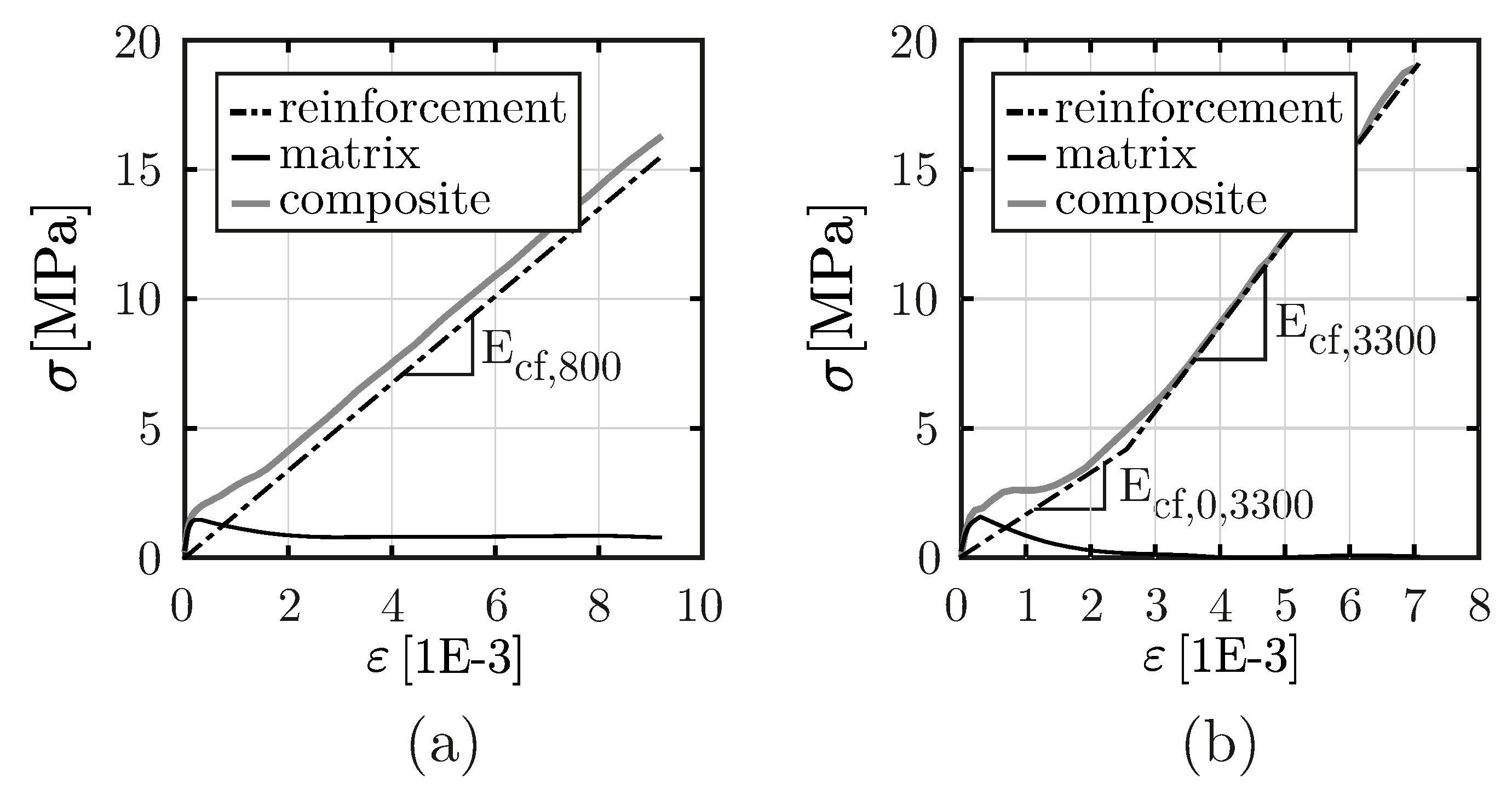 Applsci 09 02348 g011