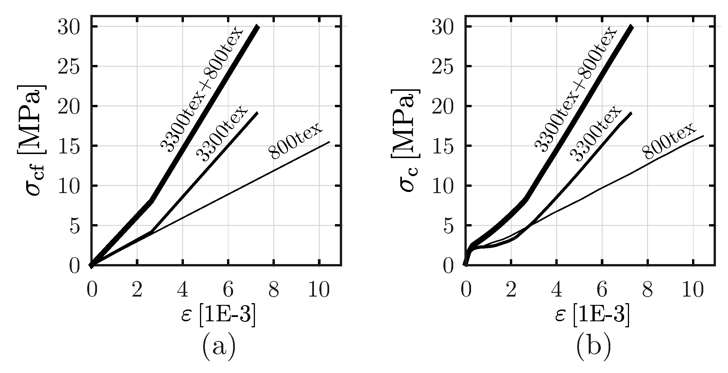 Applsci 09 02348 g012