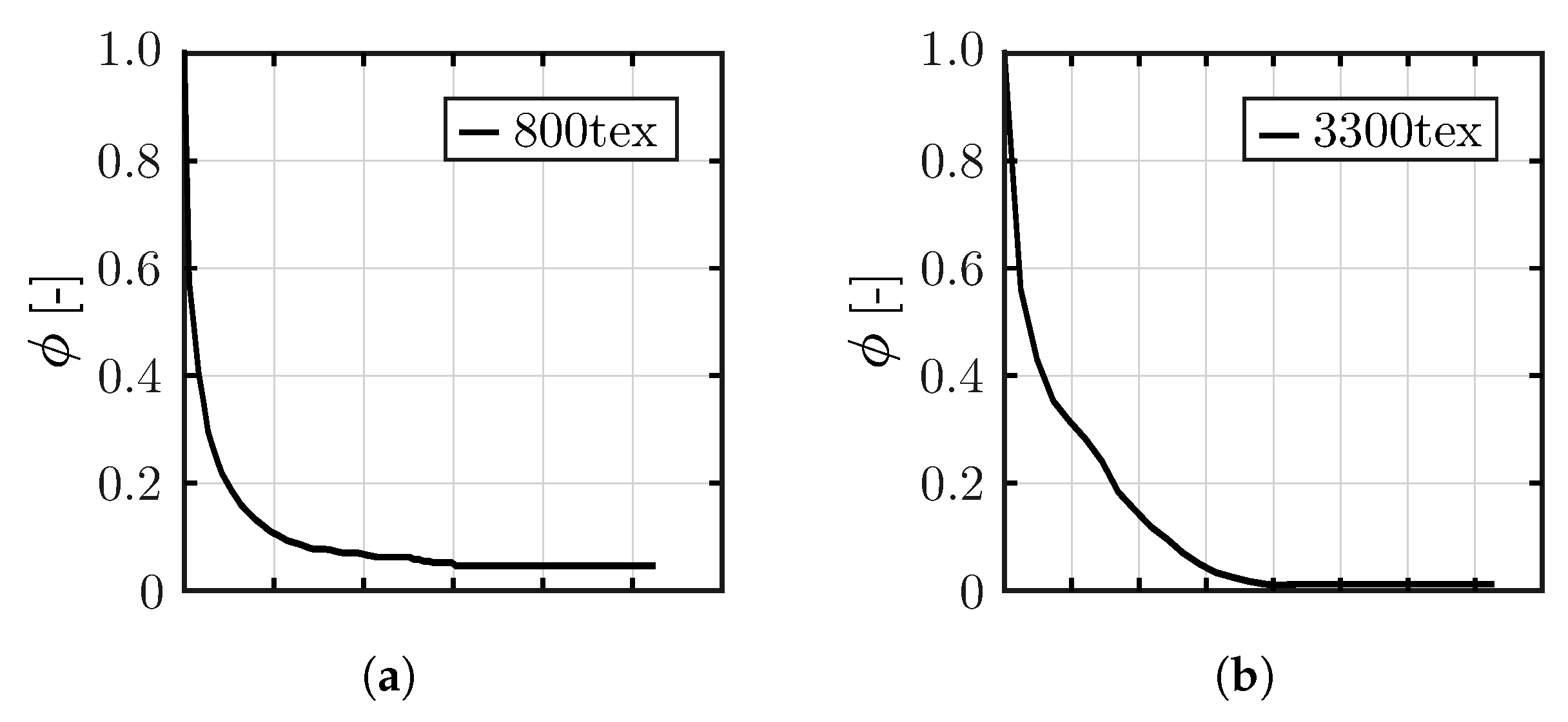 Applsci 09 02348 g013