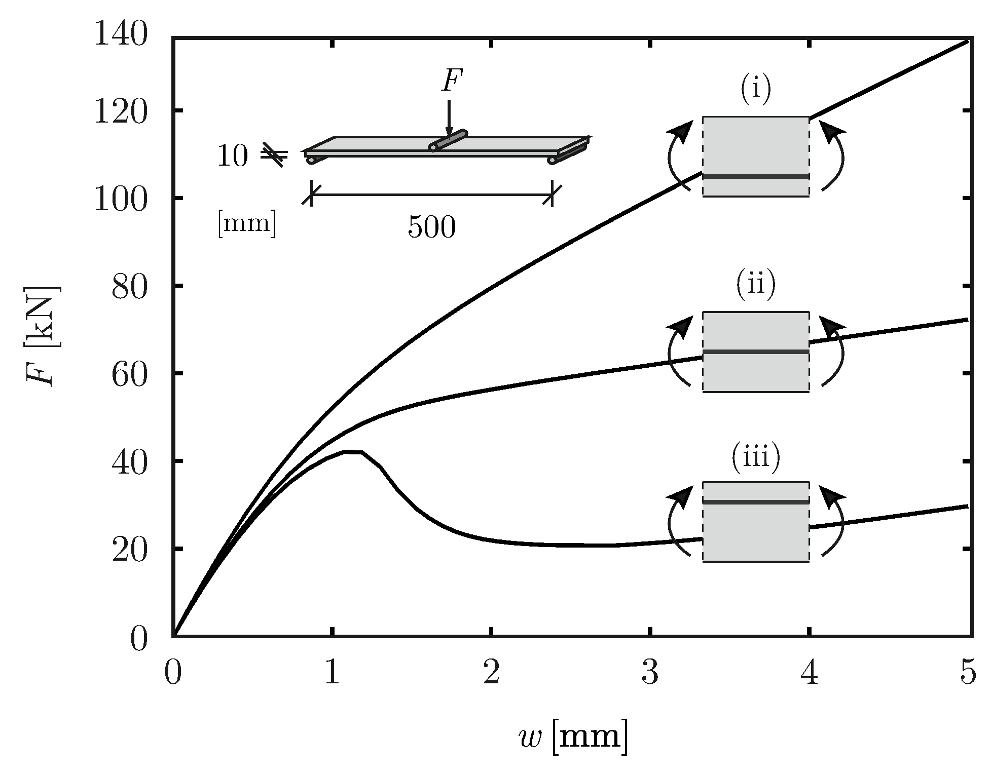 Applsci 09 02348 g014