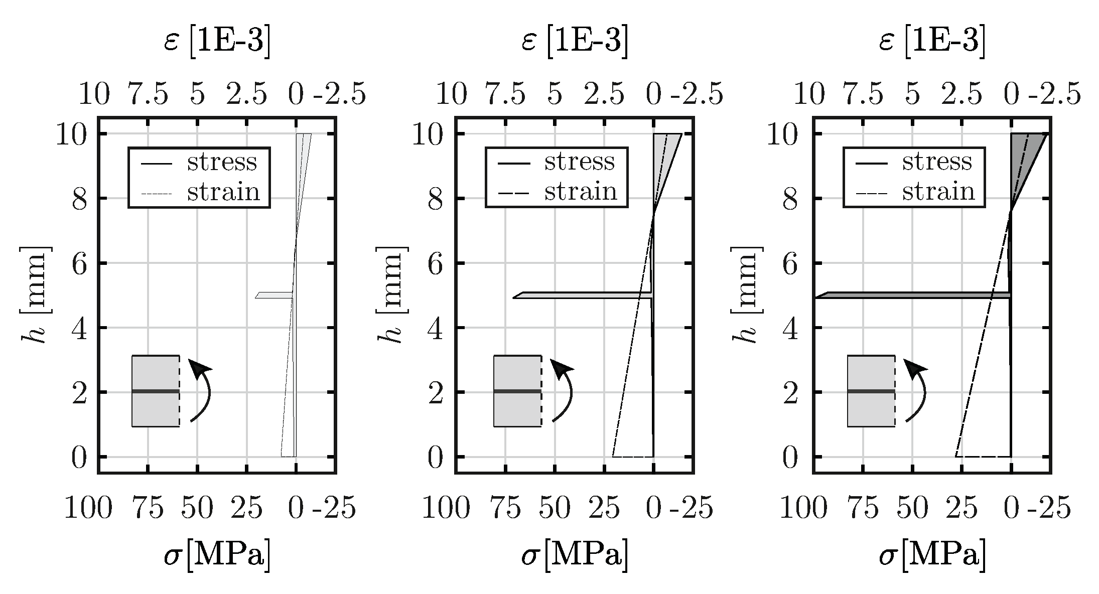 Applsci 09 02348 g015