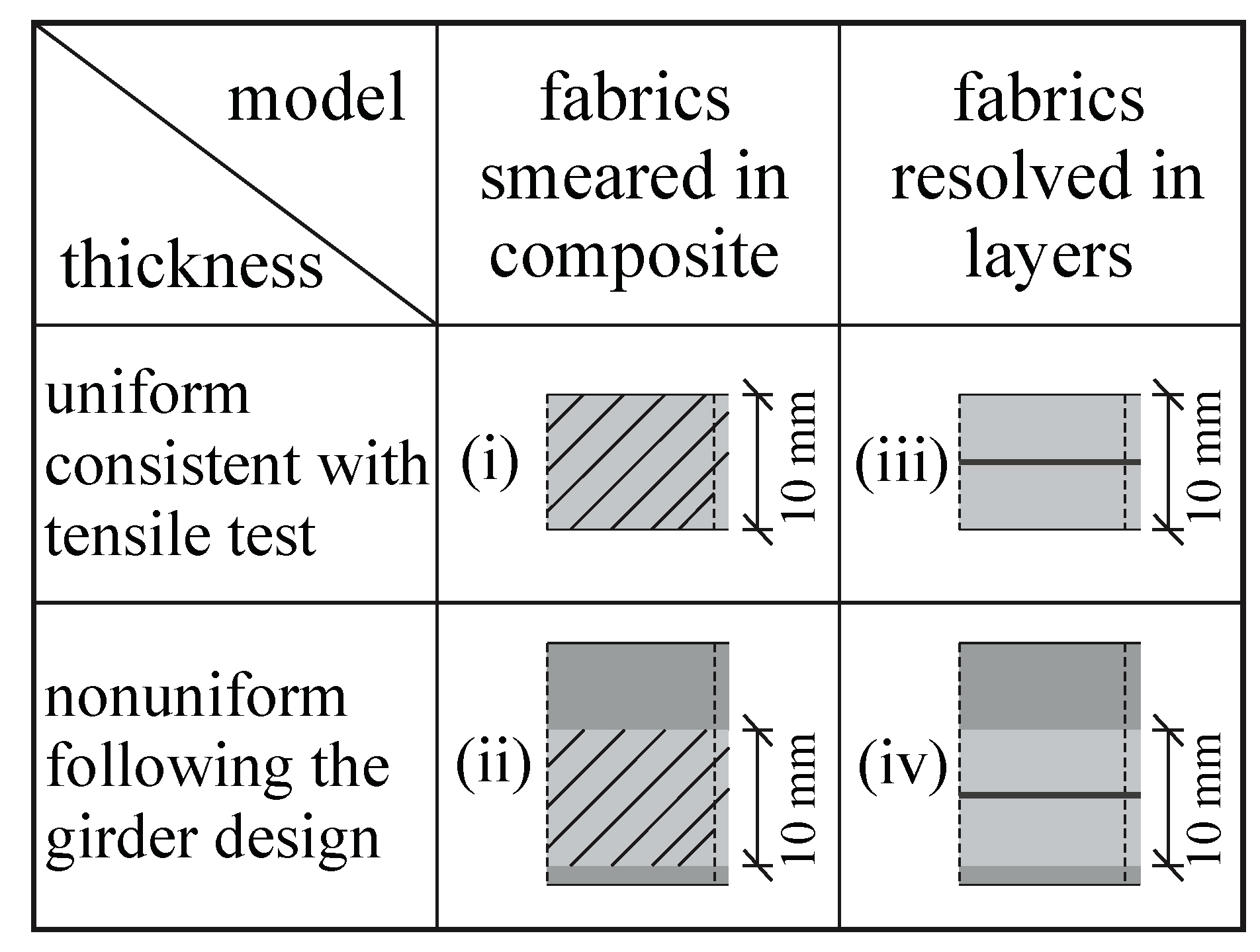 Applsci 09 02348 g018