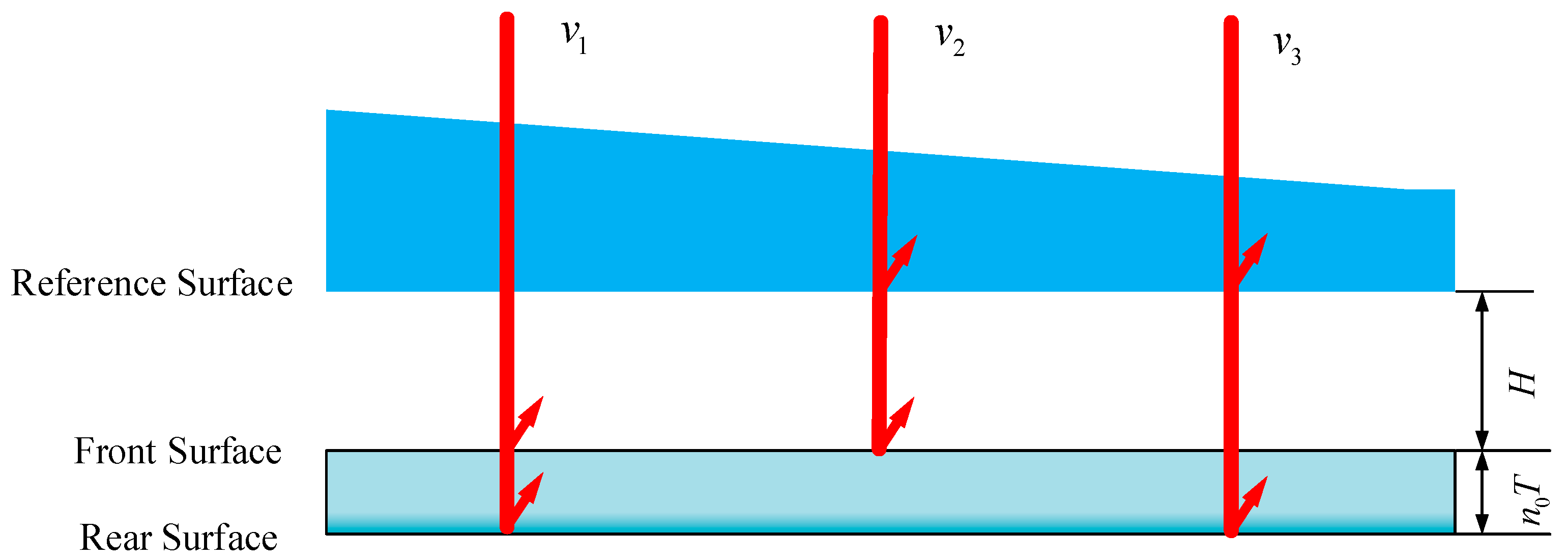 Applsci 09 02349 g001