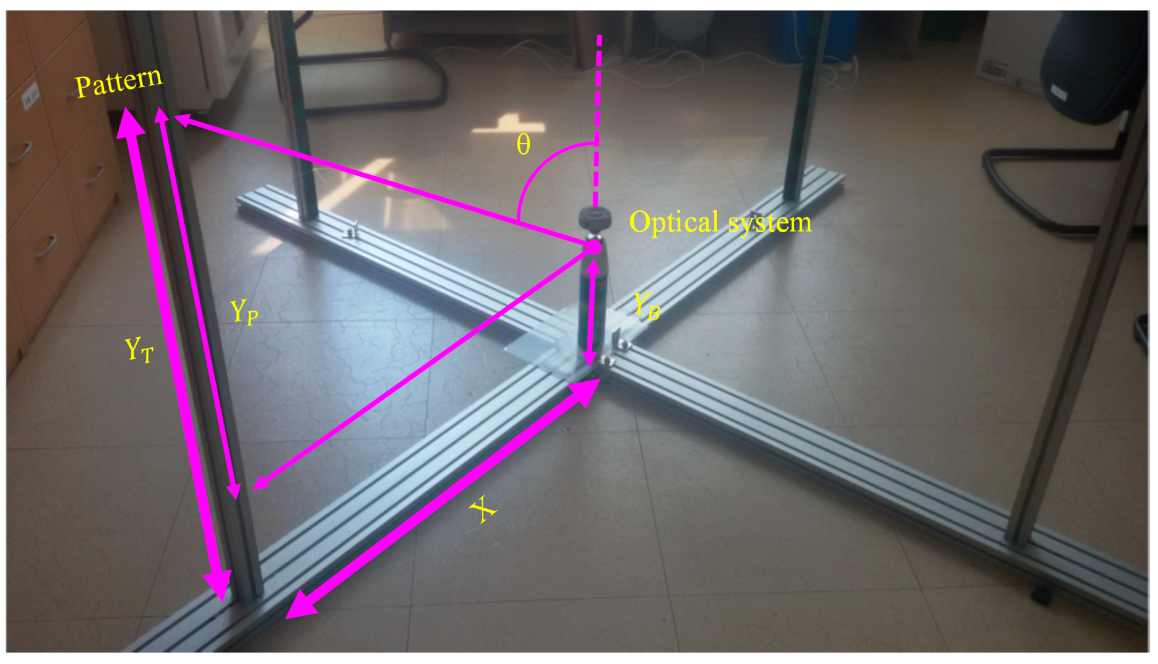 Applsci 09 02350 g003 550