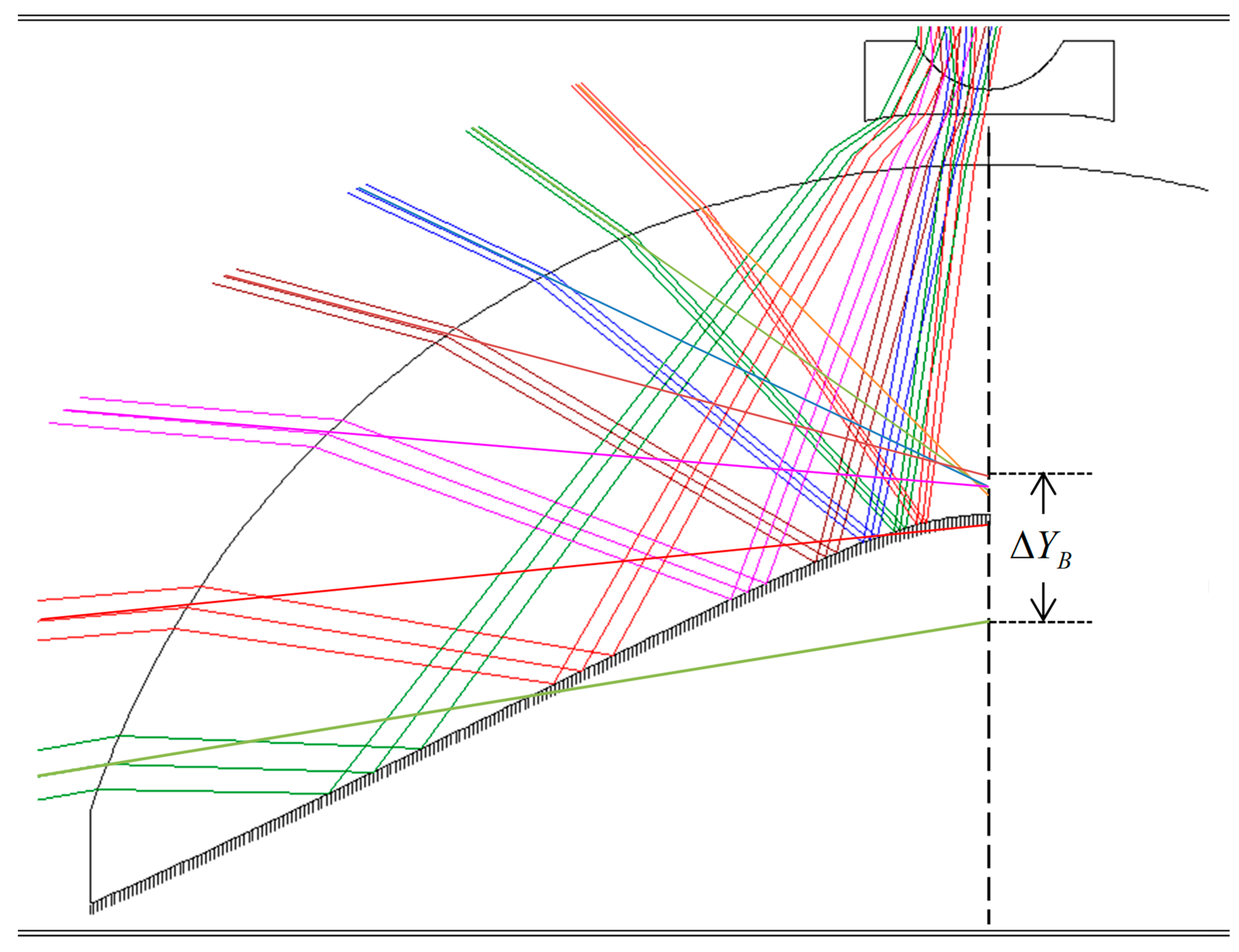 Applsci 09 02350 g008 550