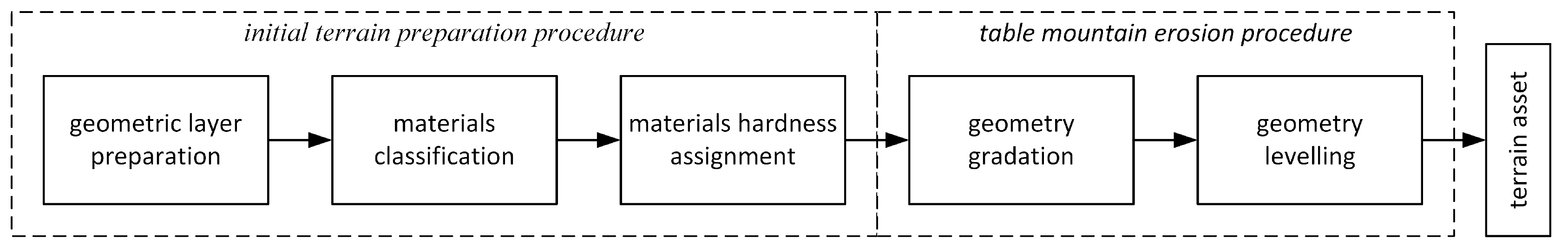 Applsci 09 02352 g001 Applsci 09 02352 g001