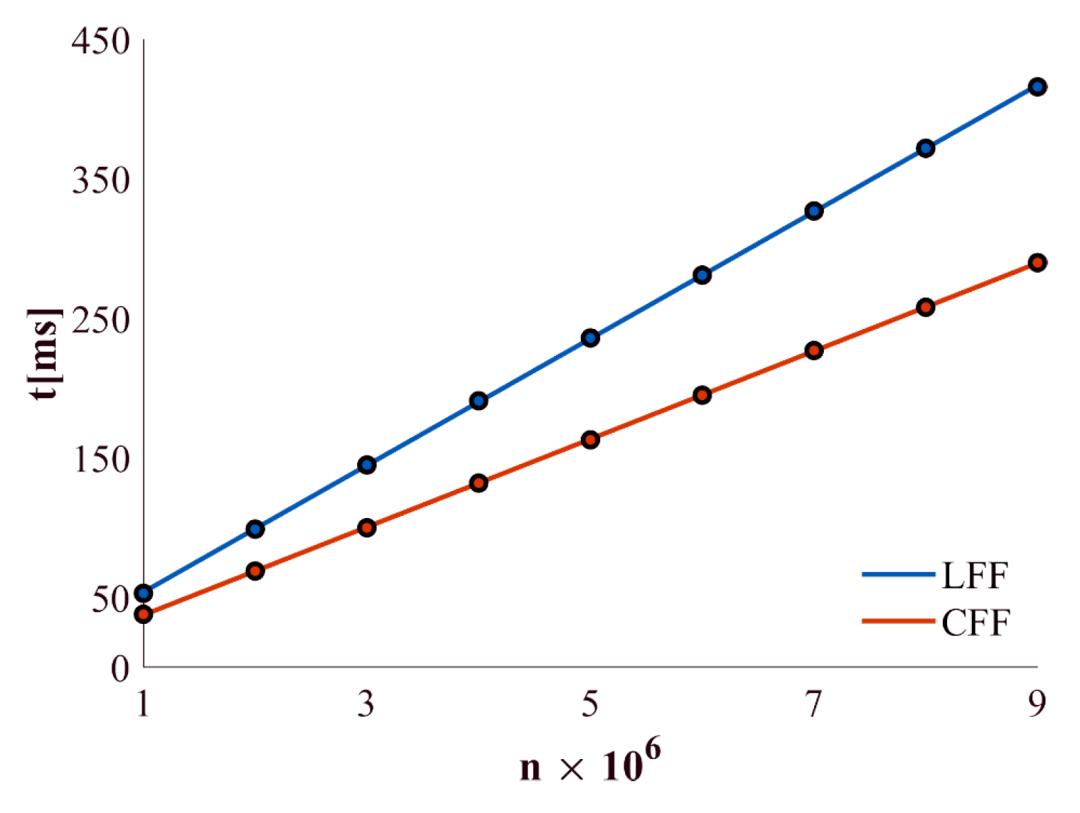 Applsci 09 02352 g022 Applsci 09 02352 g022