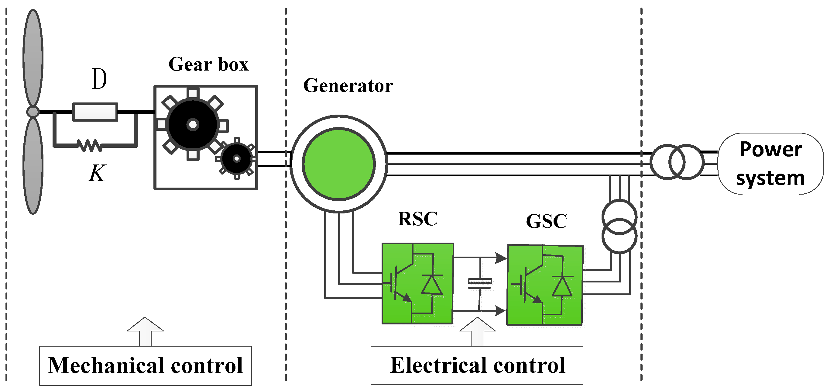 Applsci 09 02353 g001 550