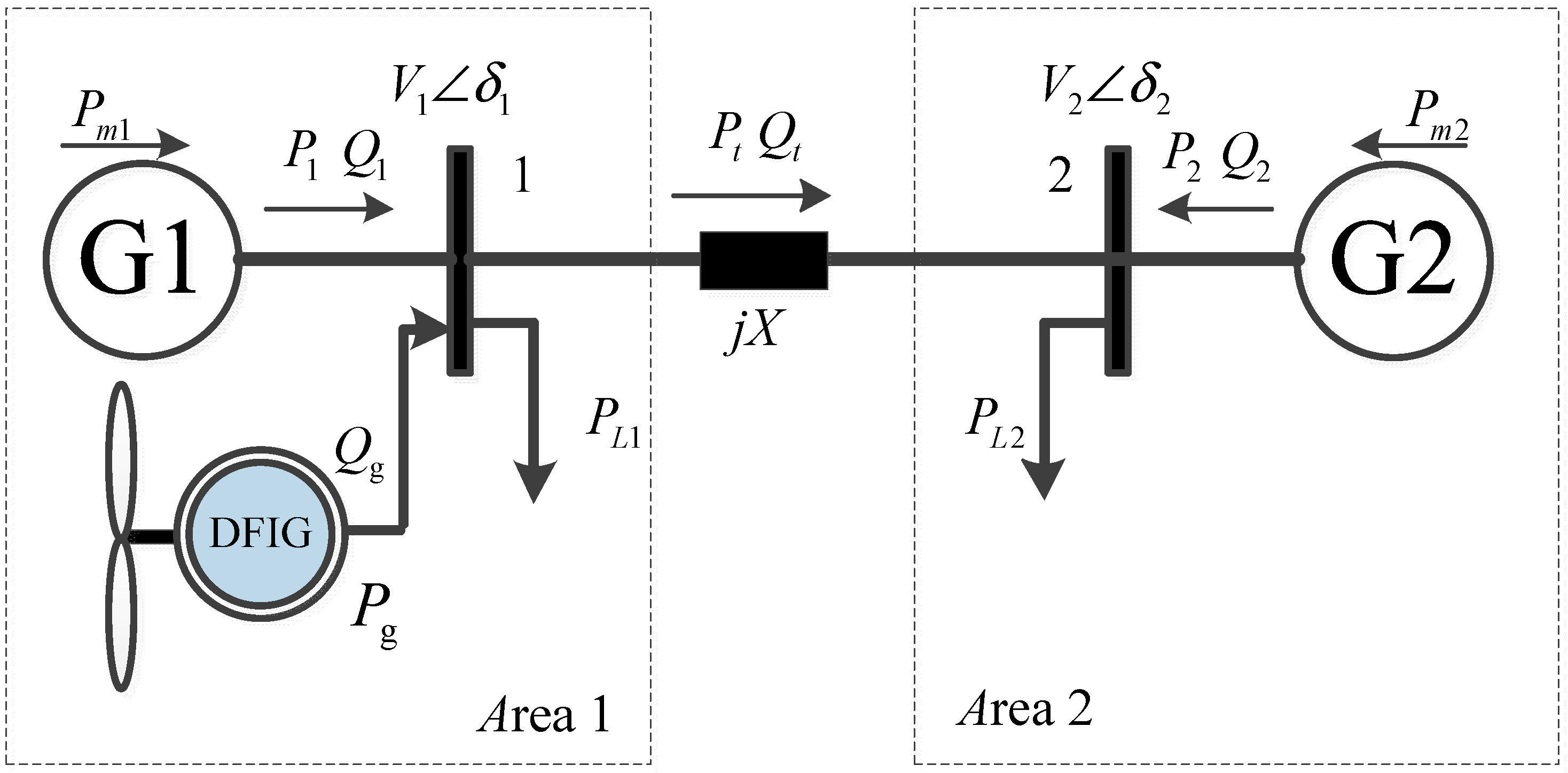 Applsci 09 02353 g002 550