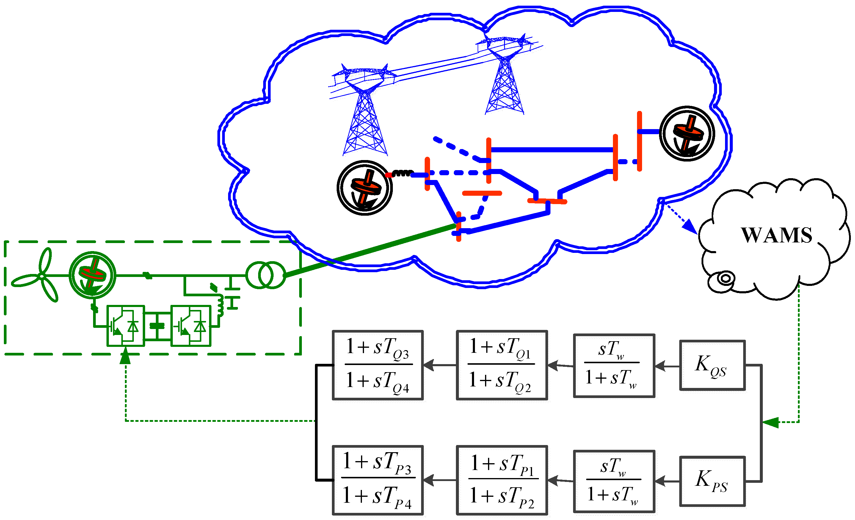 Applsci 09 02353 g004 550