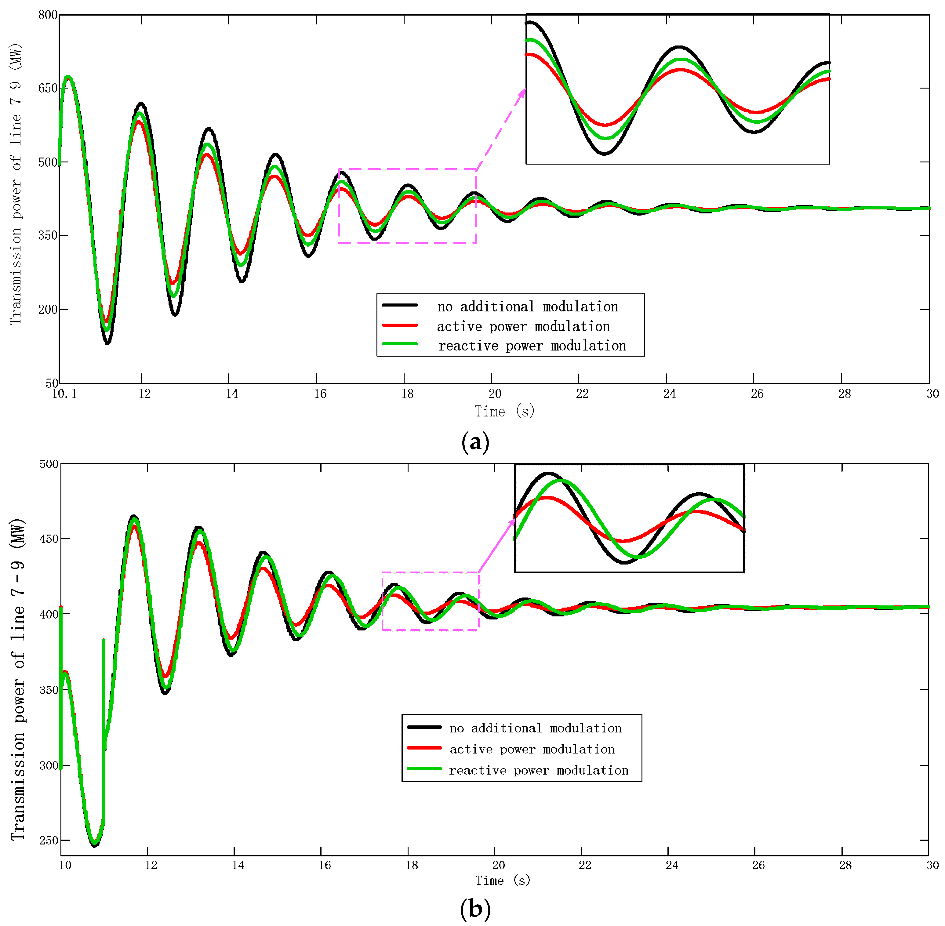 Applsci 09 02353 g006 550