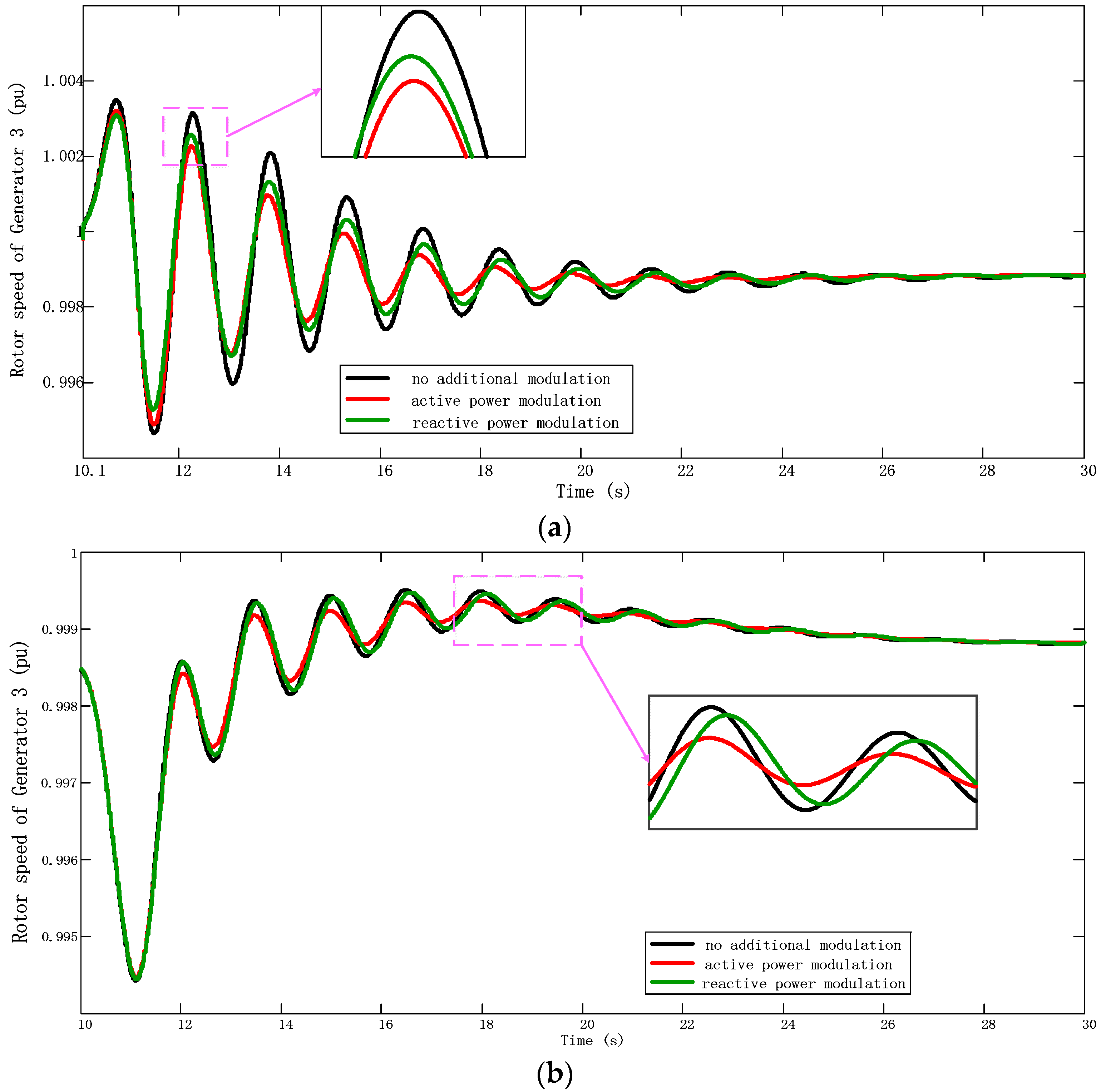 Applsci 09 02353 g007 550