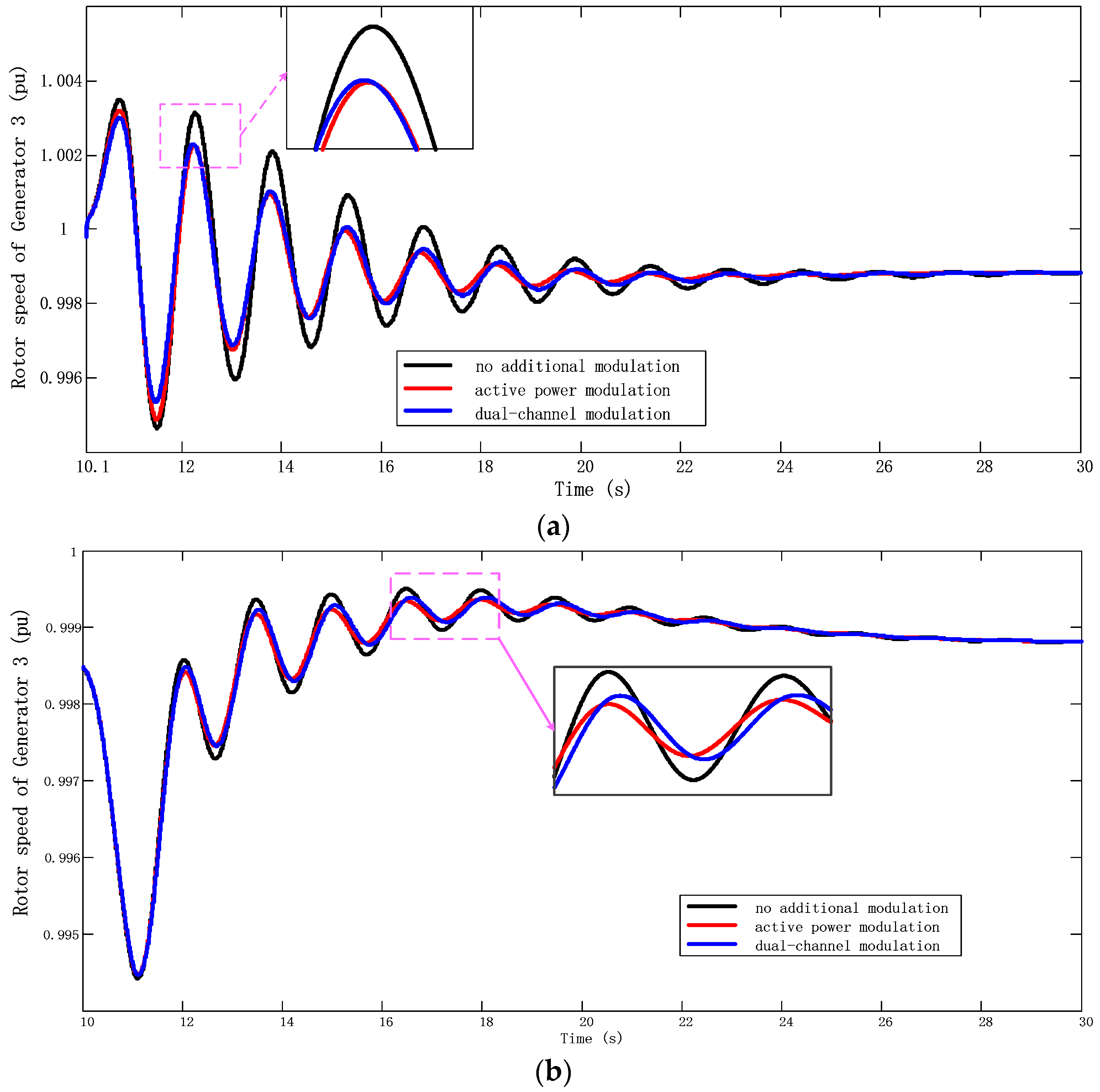 Applsci 09 02353 g009 550