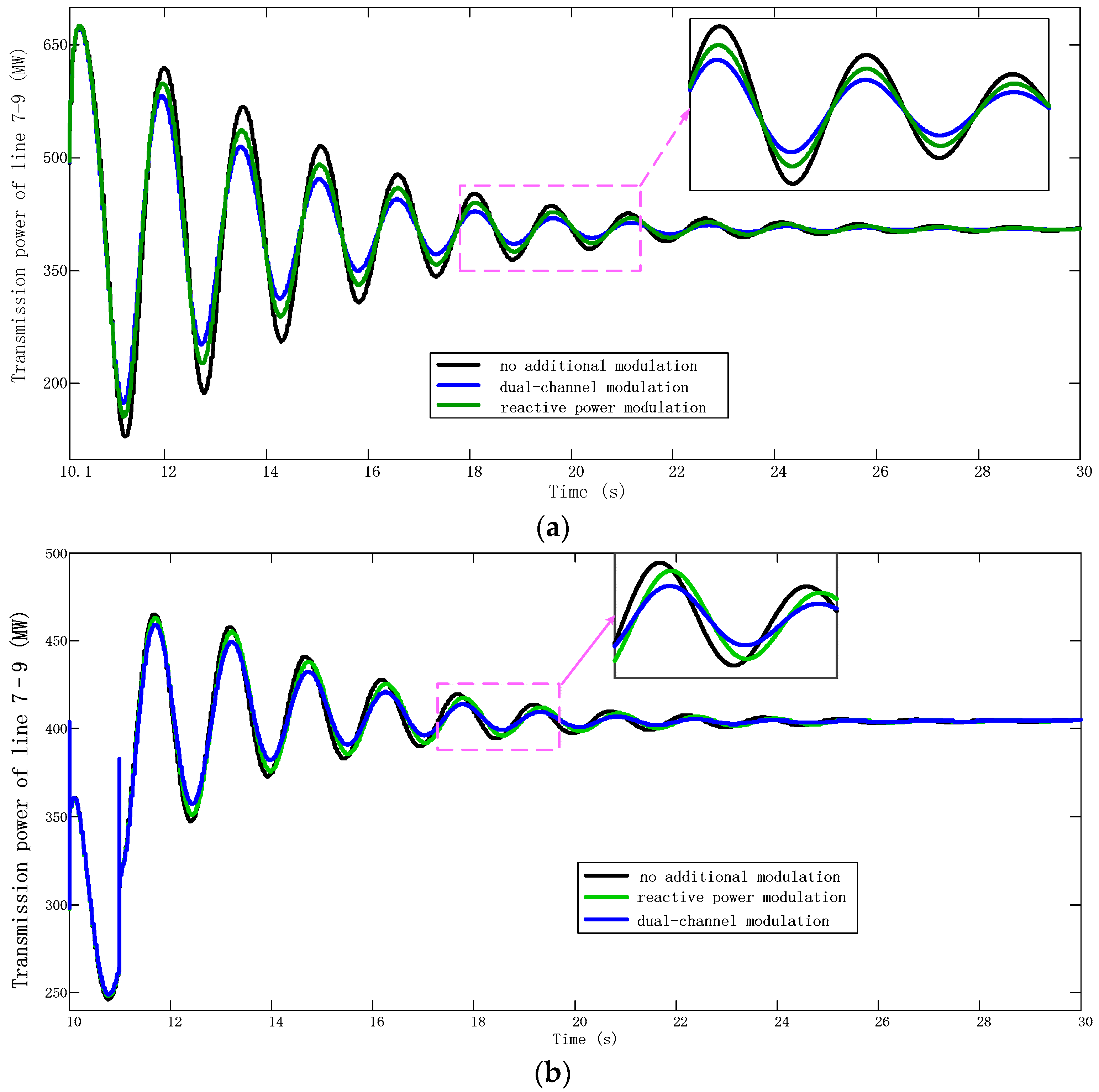 Applsci 09 02353 g010 550