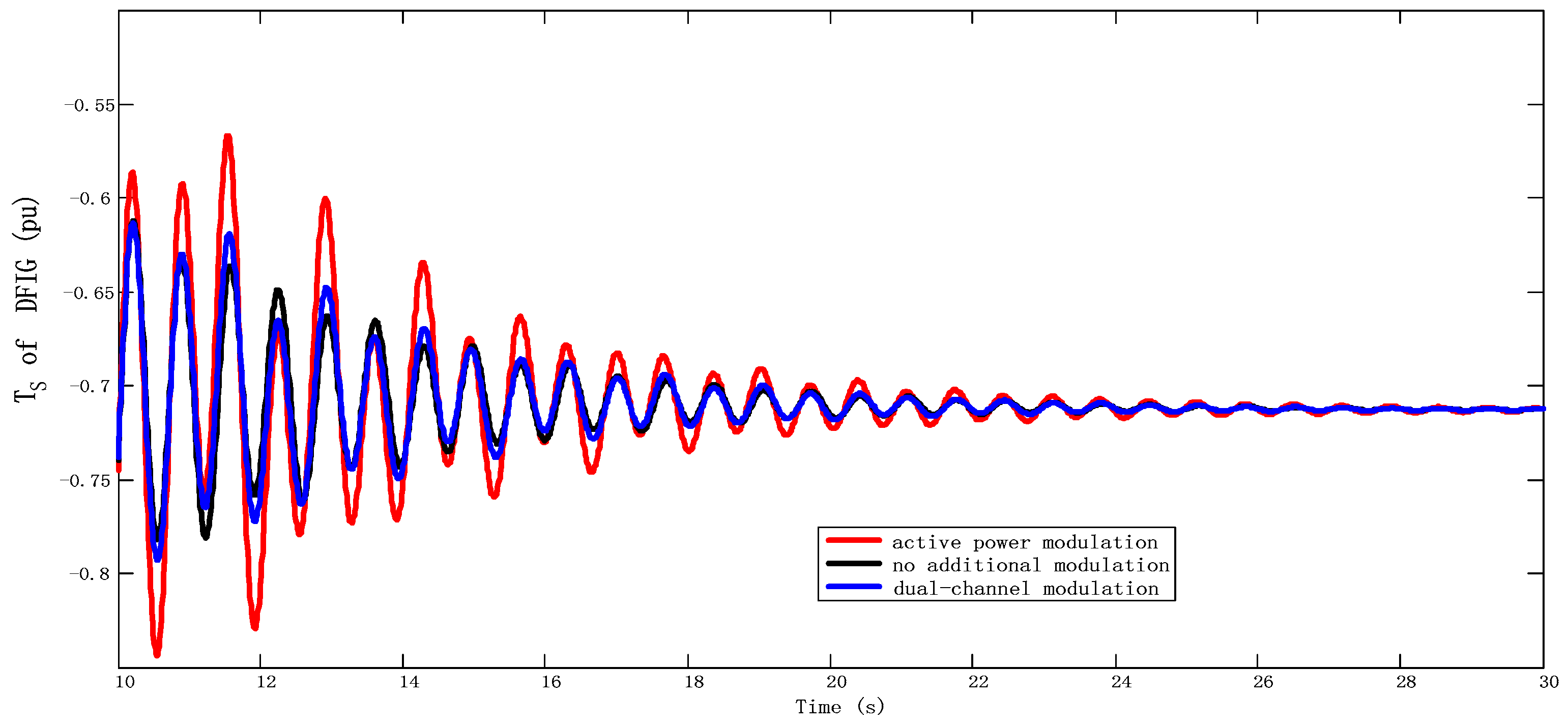 Applsci 09 02353 g012 550