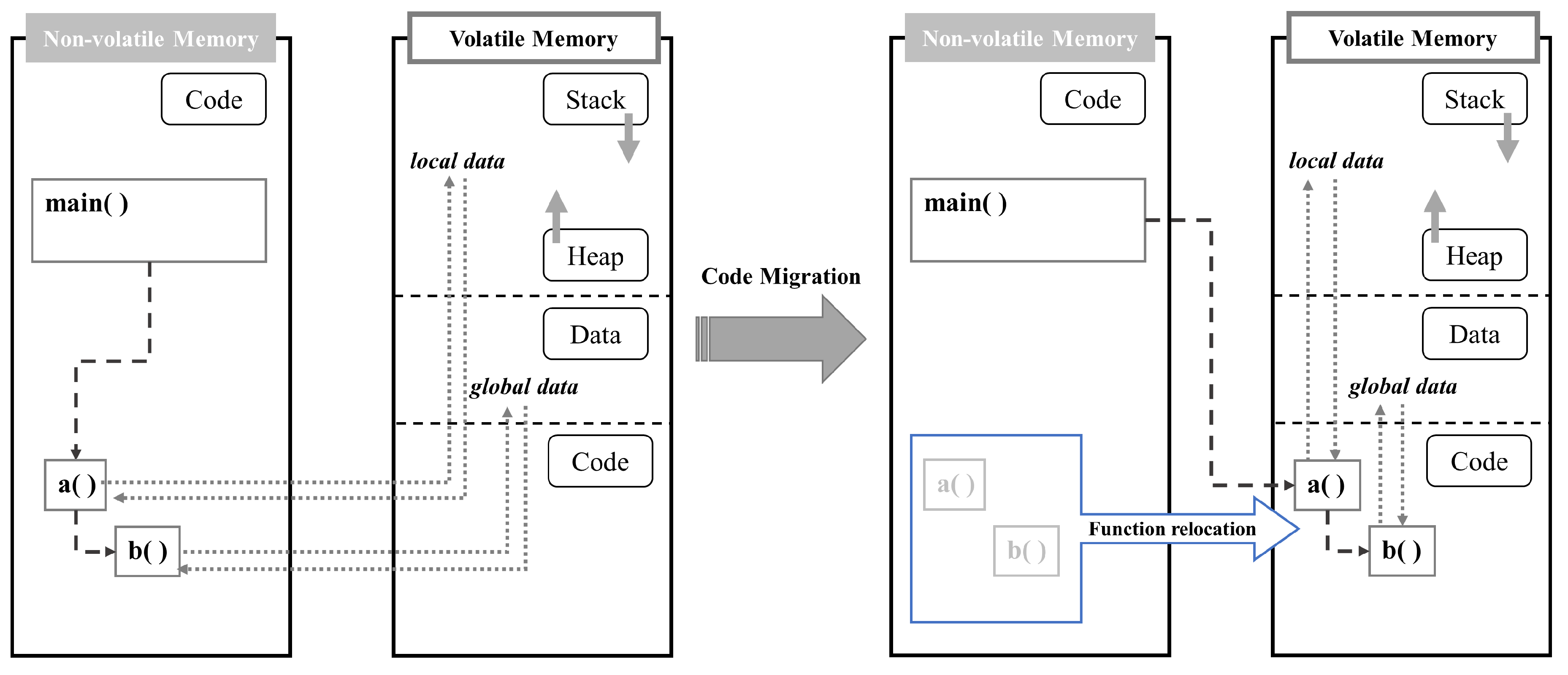 Applsci 09 02354 g001