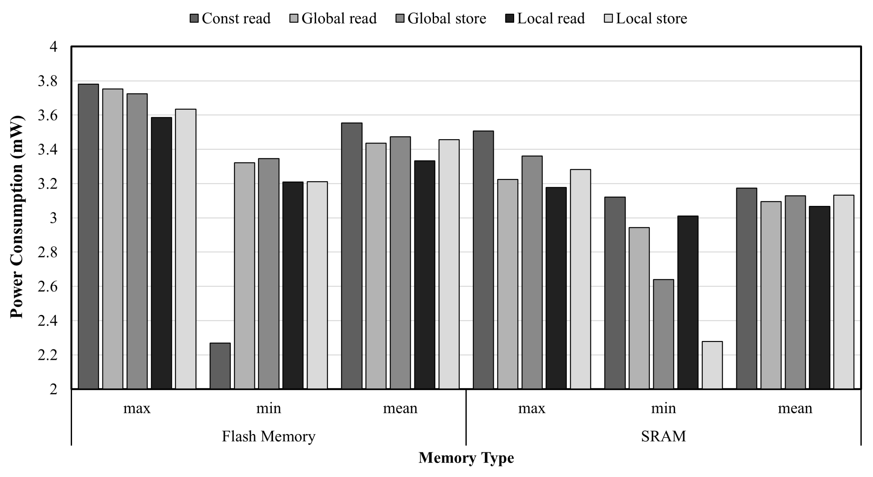 Applsci 09 02354 g006