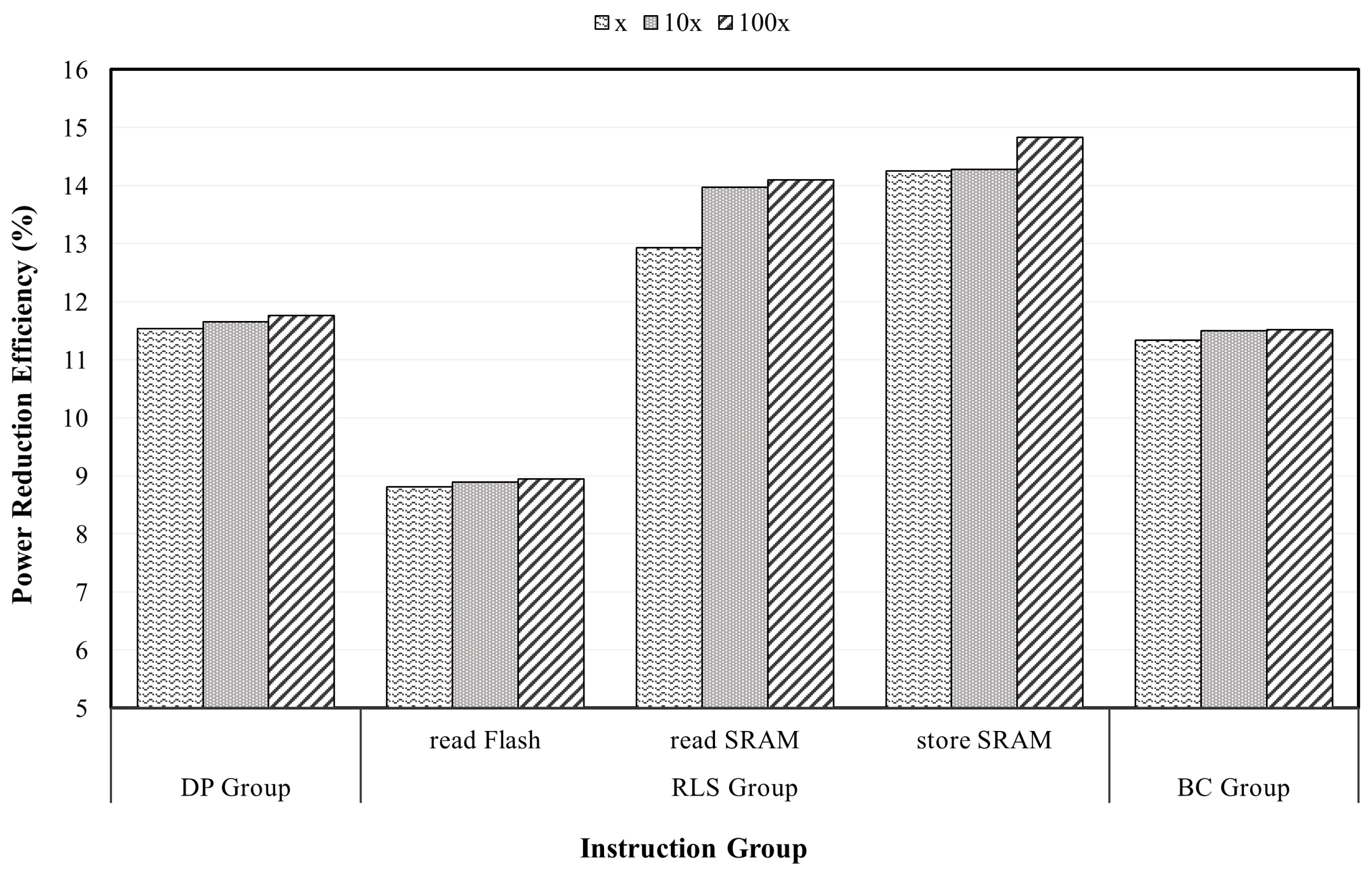 Applsci 09 02354 g007