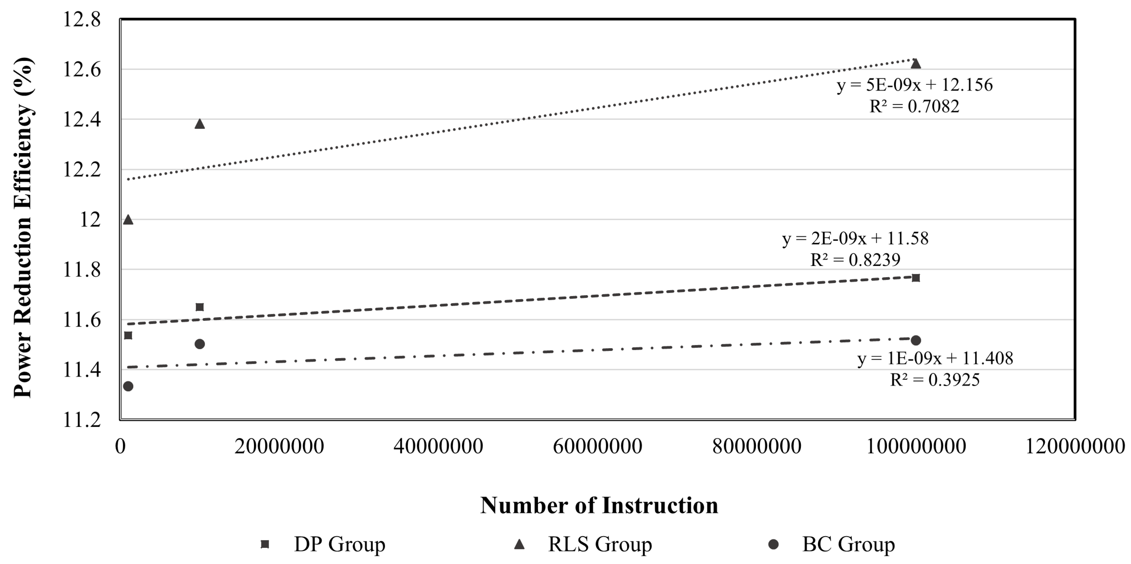 Applsci 09 02354 g008