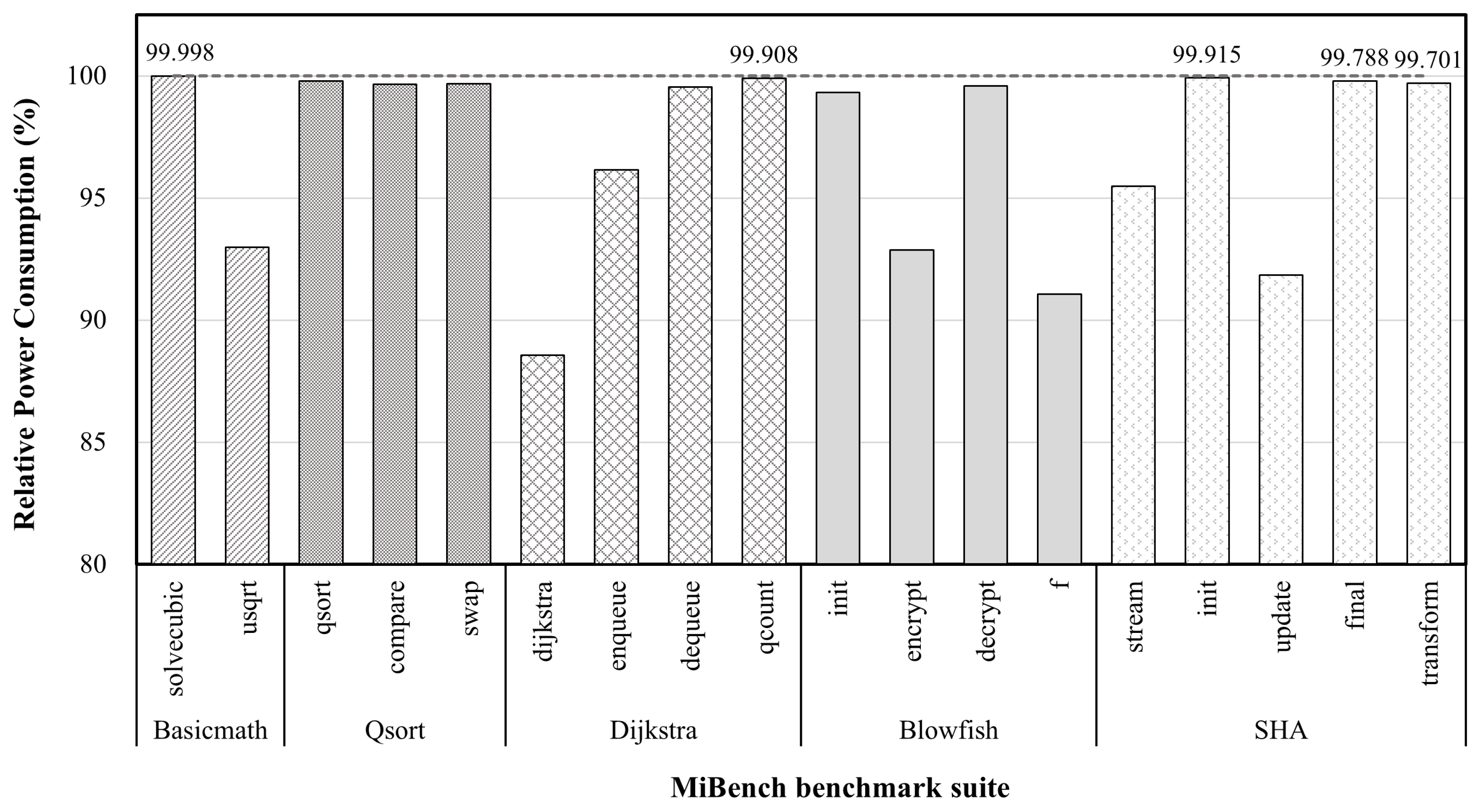 Applsci 09 02354 g009