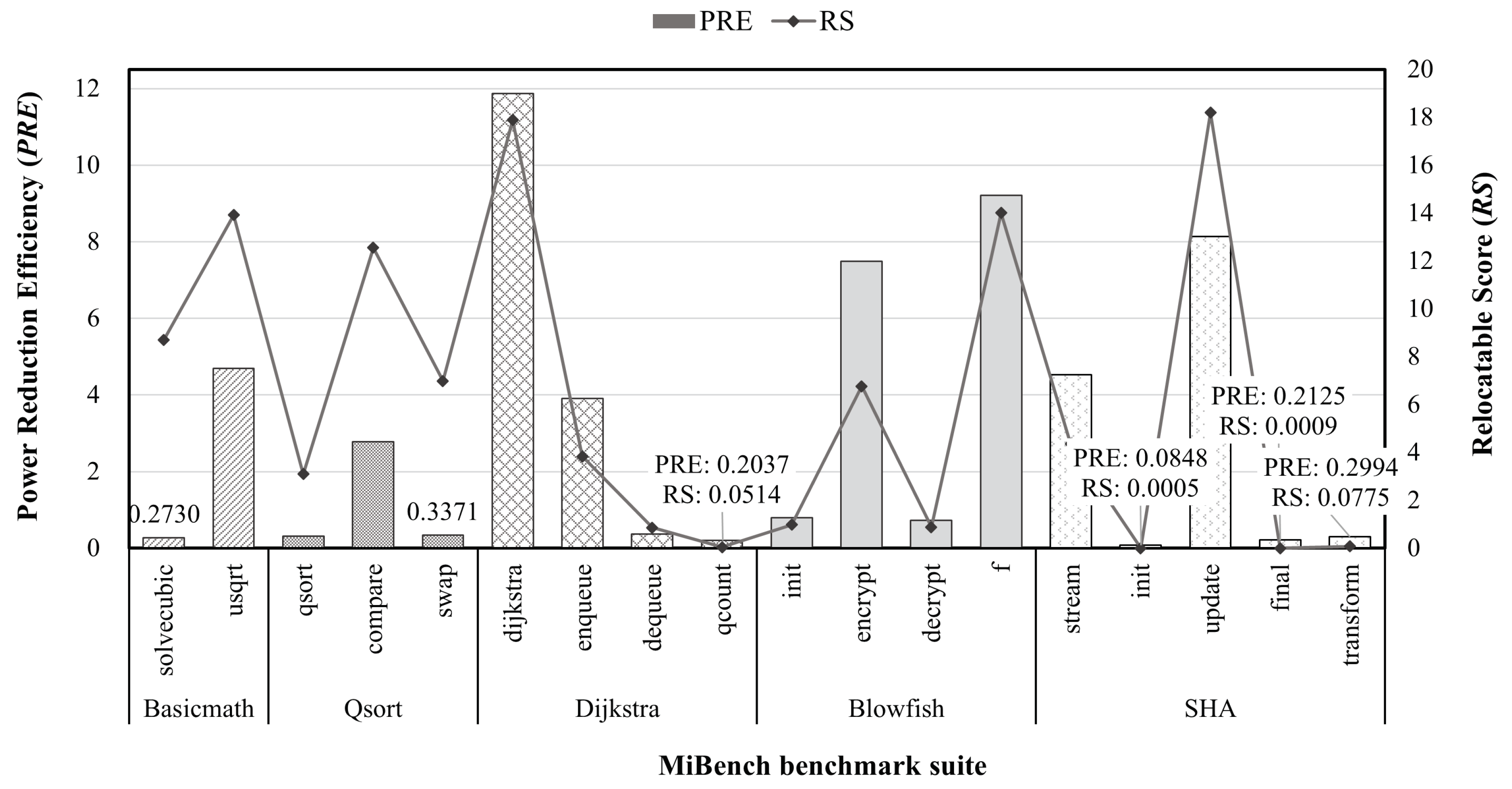 Applsci 09 02354 g010