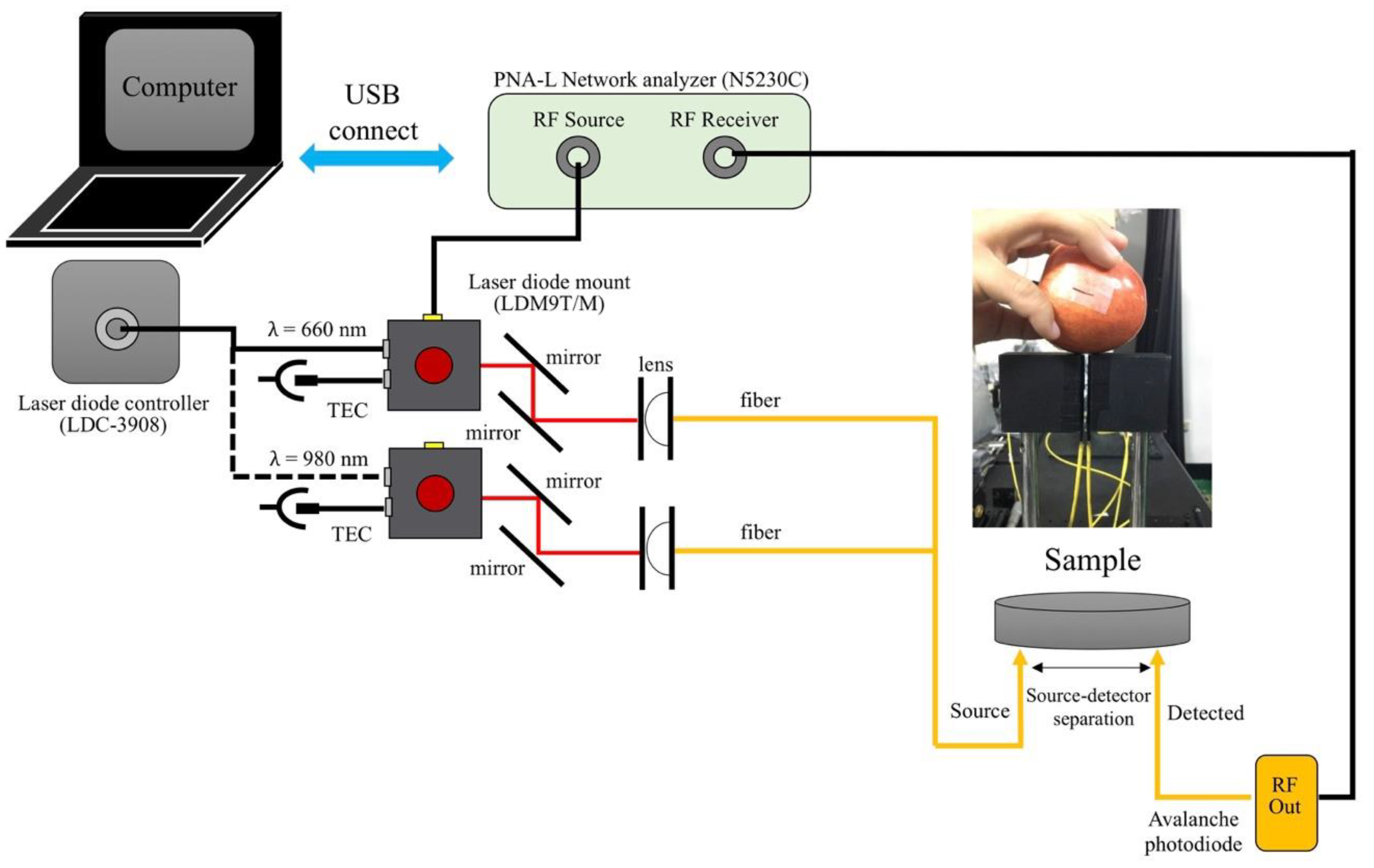 Applsci 09 02355 g001 Applsci 09 02355 g001