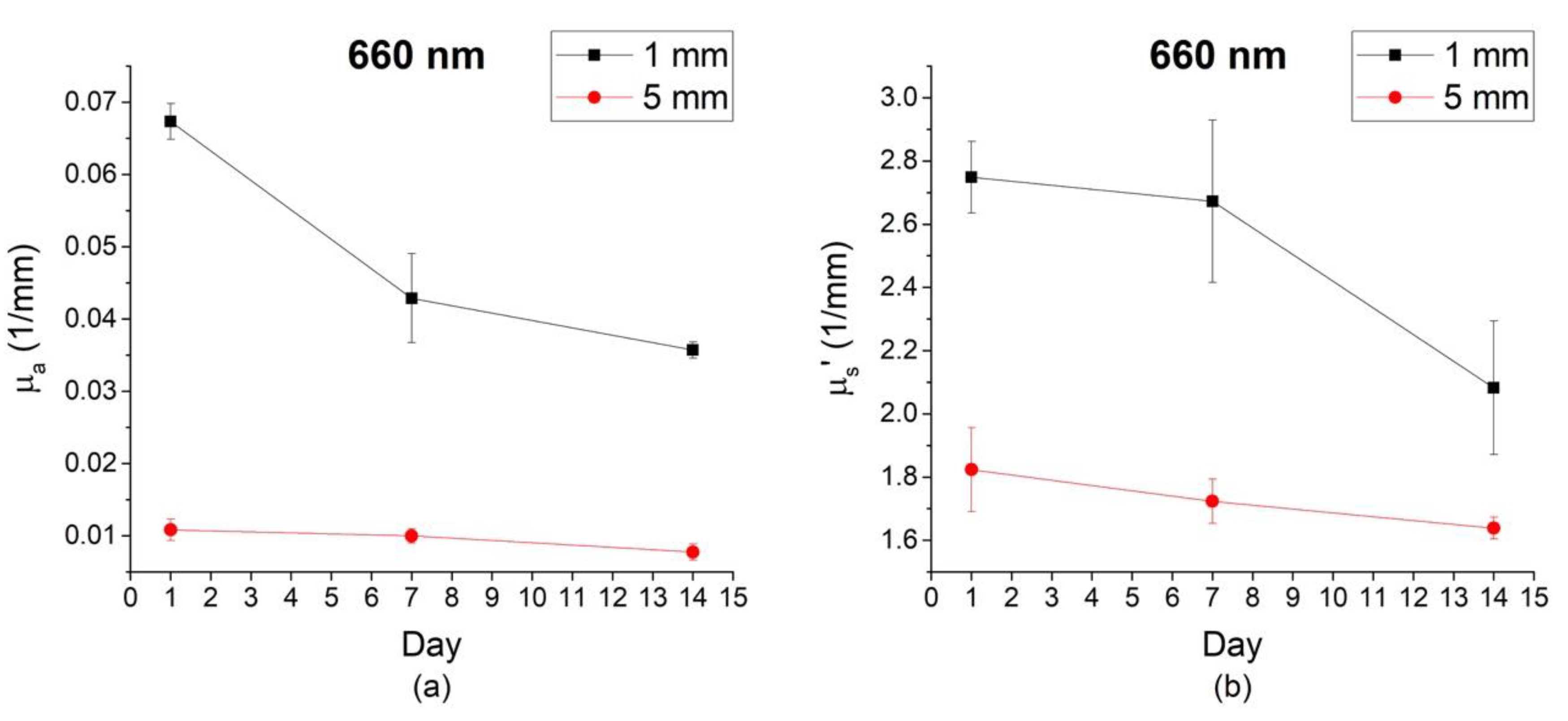 Applsci 09 02355 g005 Applsci 09 02355 g005