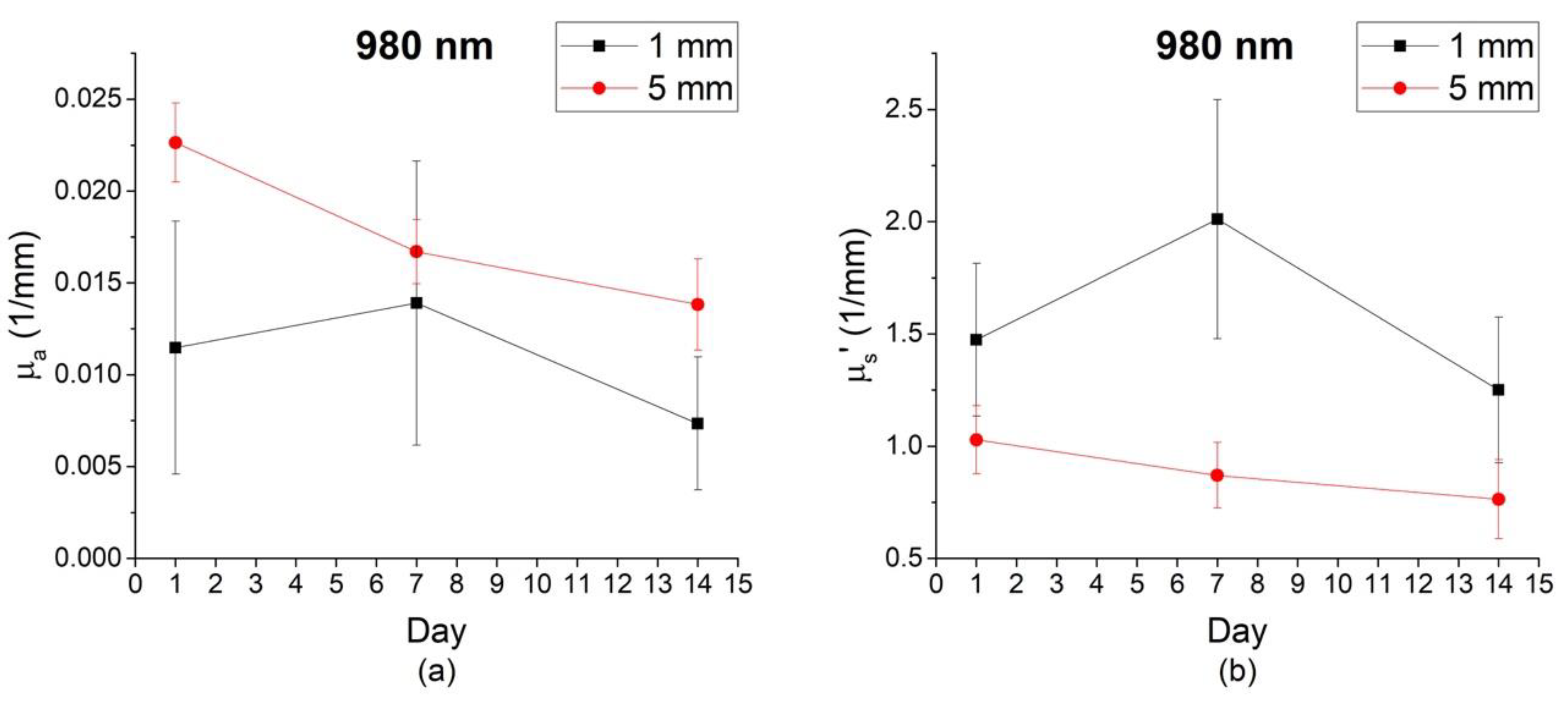 Applsci 09 02355 g006 Applsci 09 02355 g006