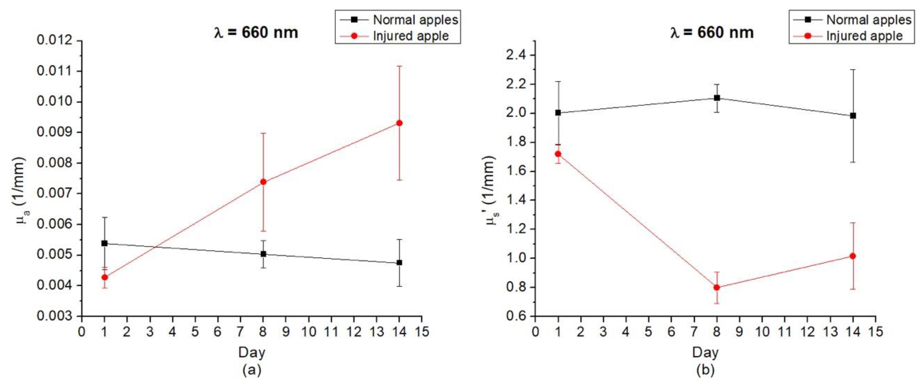 Applsci 09 02355 g007 Applsci 09 02355 g007