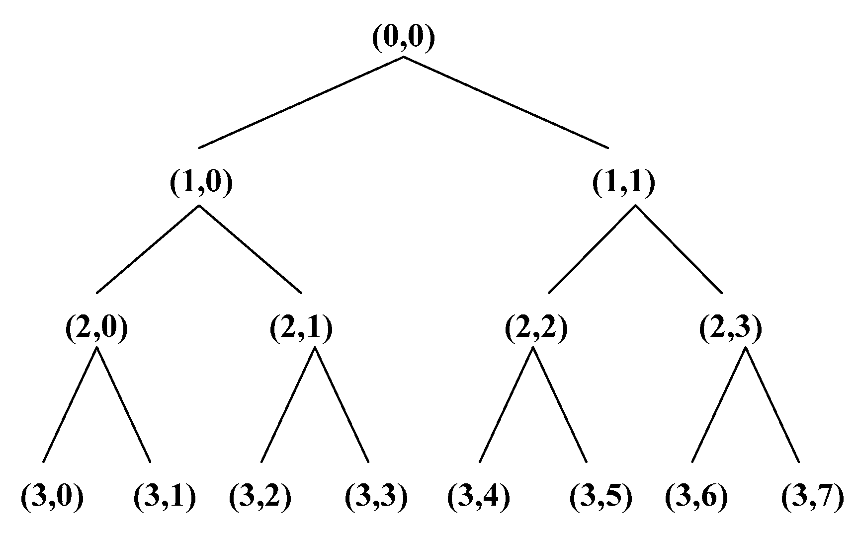 Applsci 09 02356 g001