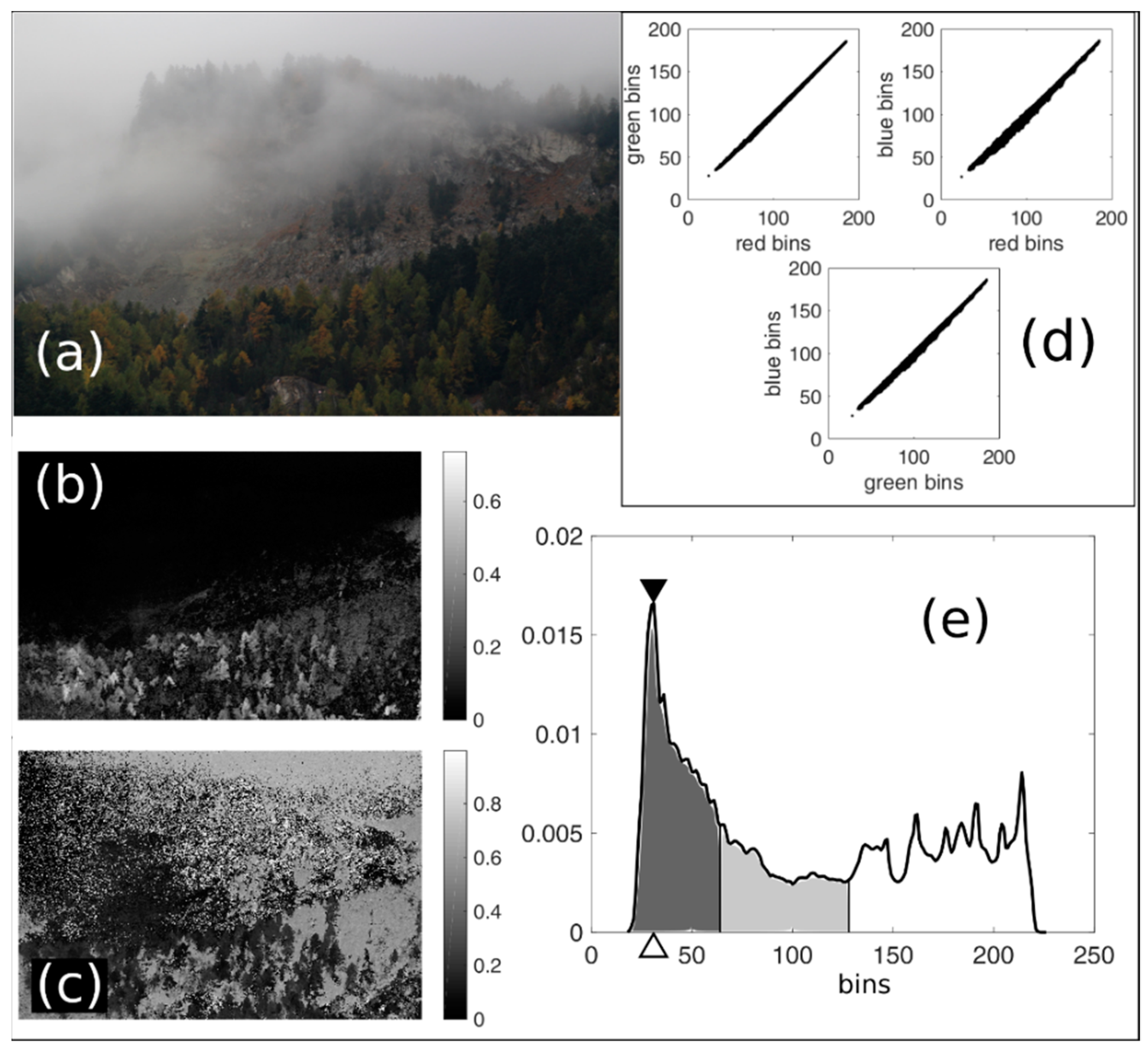 Applsci 09 02357 g001
