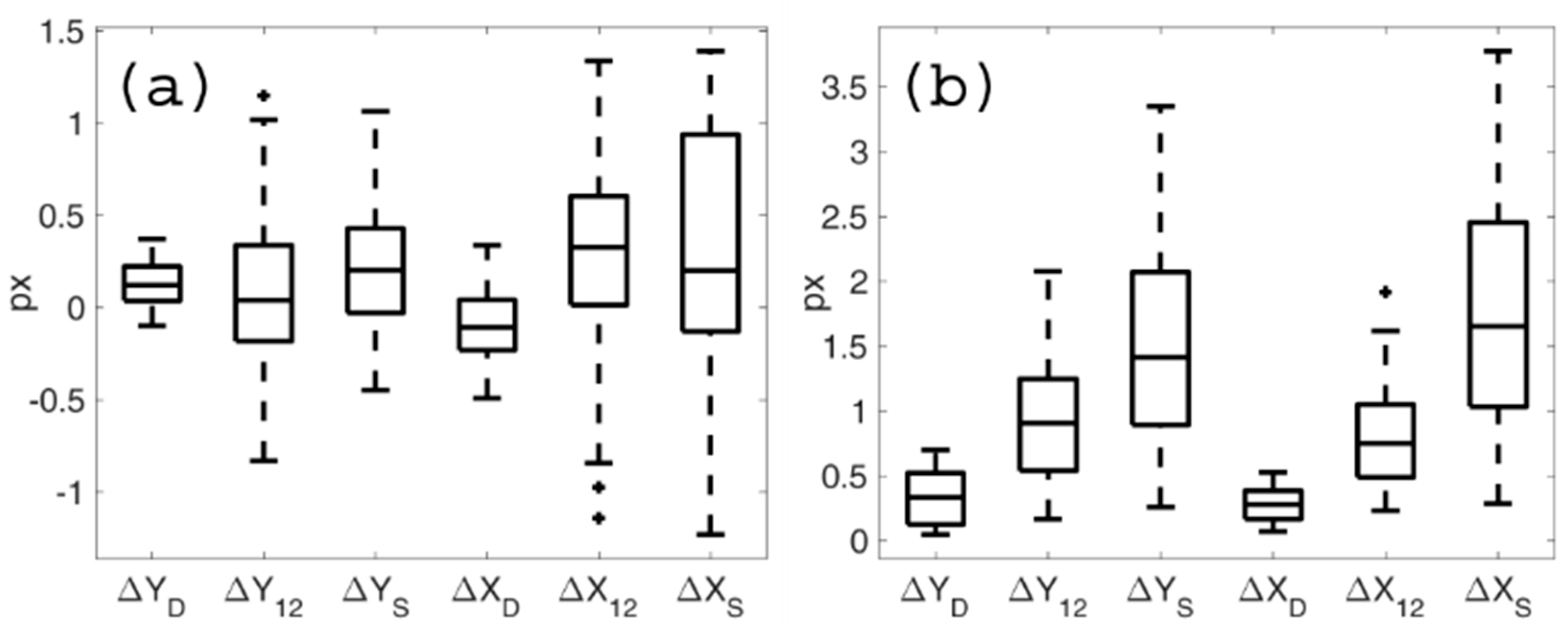 Applsci 09 02357 g005