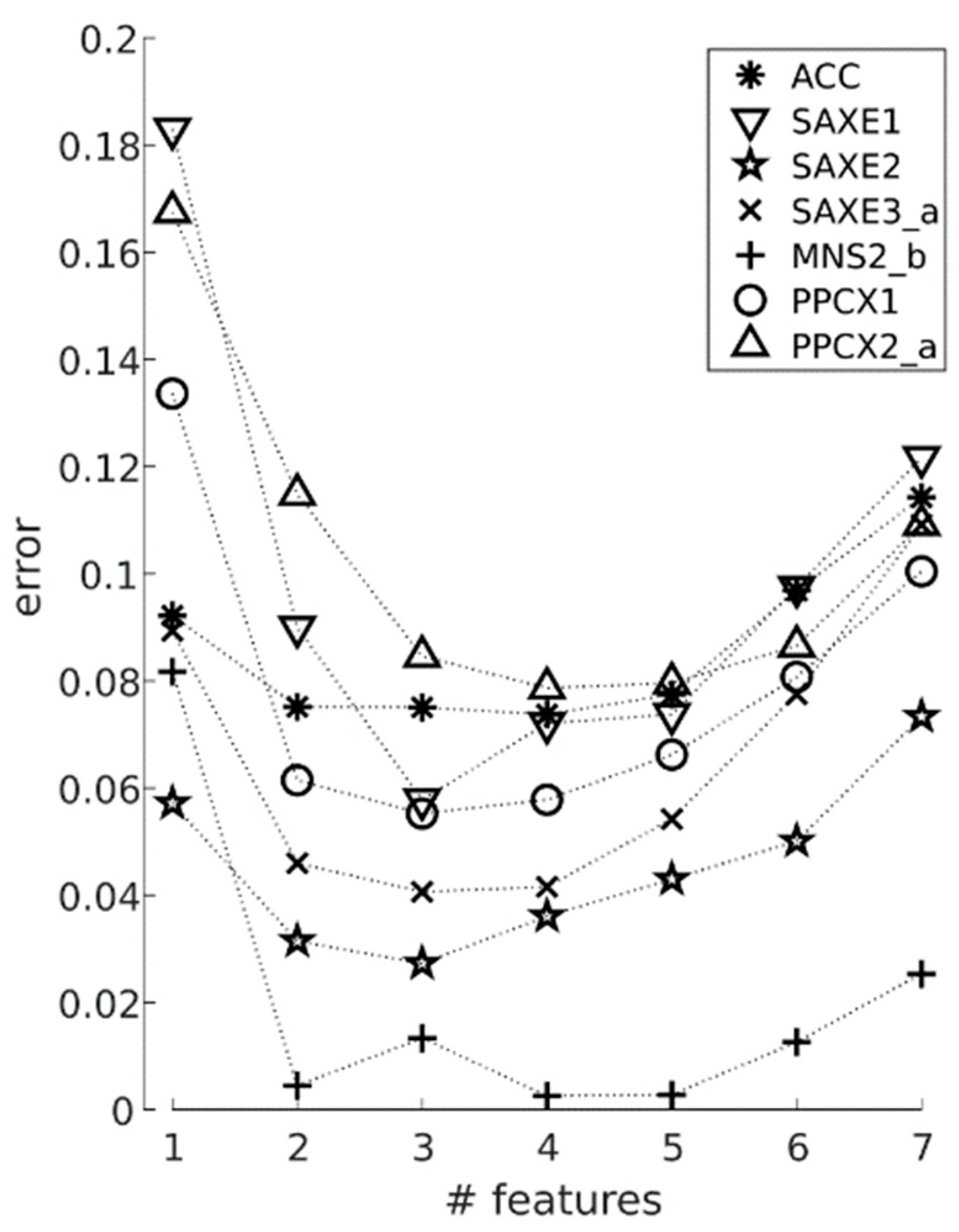 Applsci 09 02357 g007