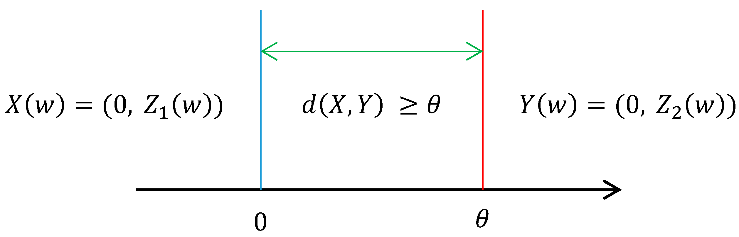 Applsci 09 02358 g005 550