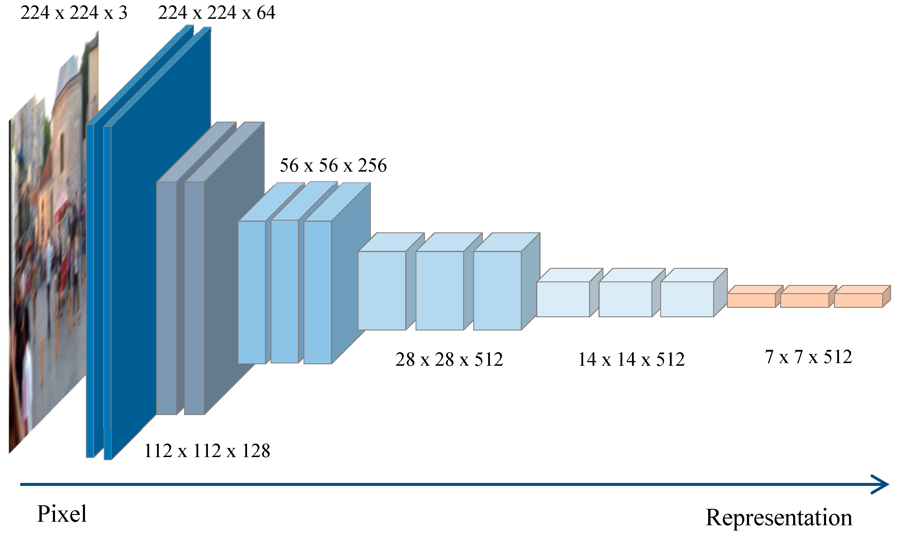 Applsci 09 02358 g010 550