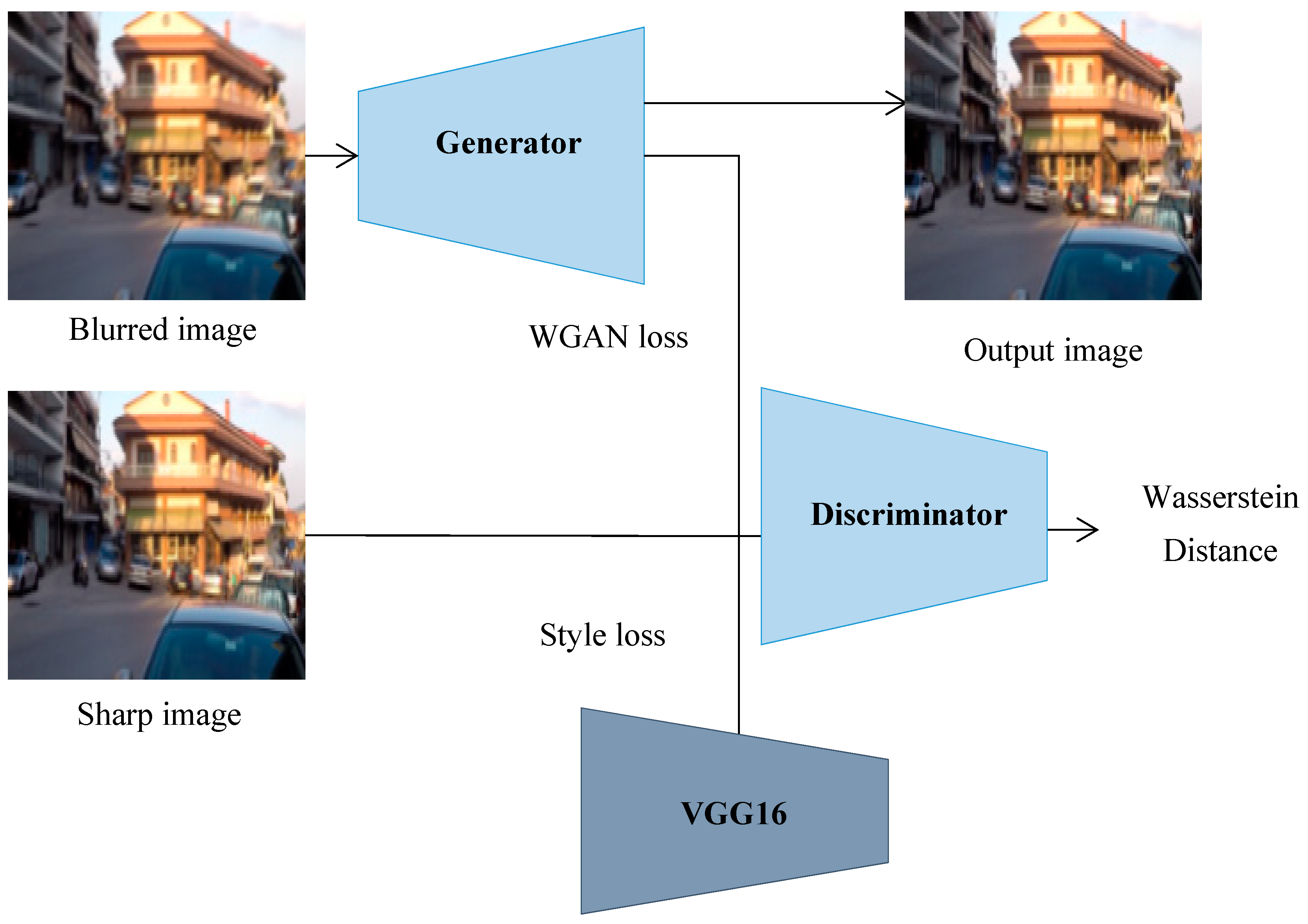 Applsci 09 02358 g014 550